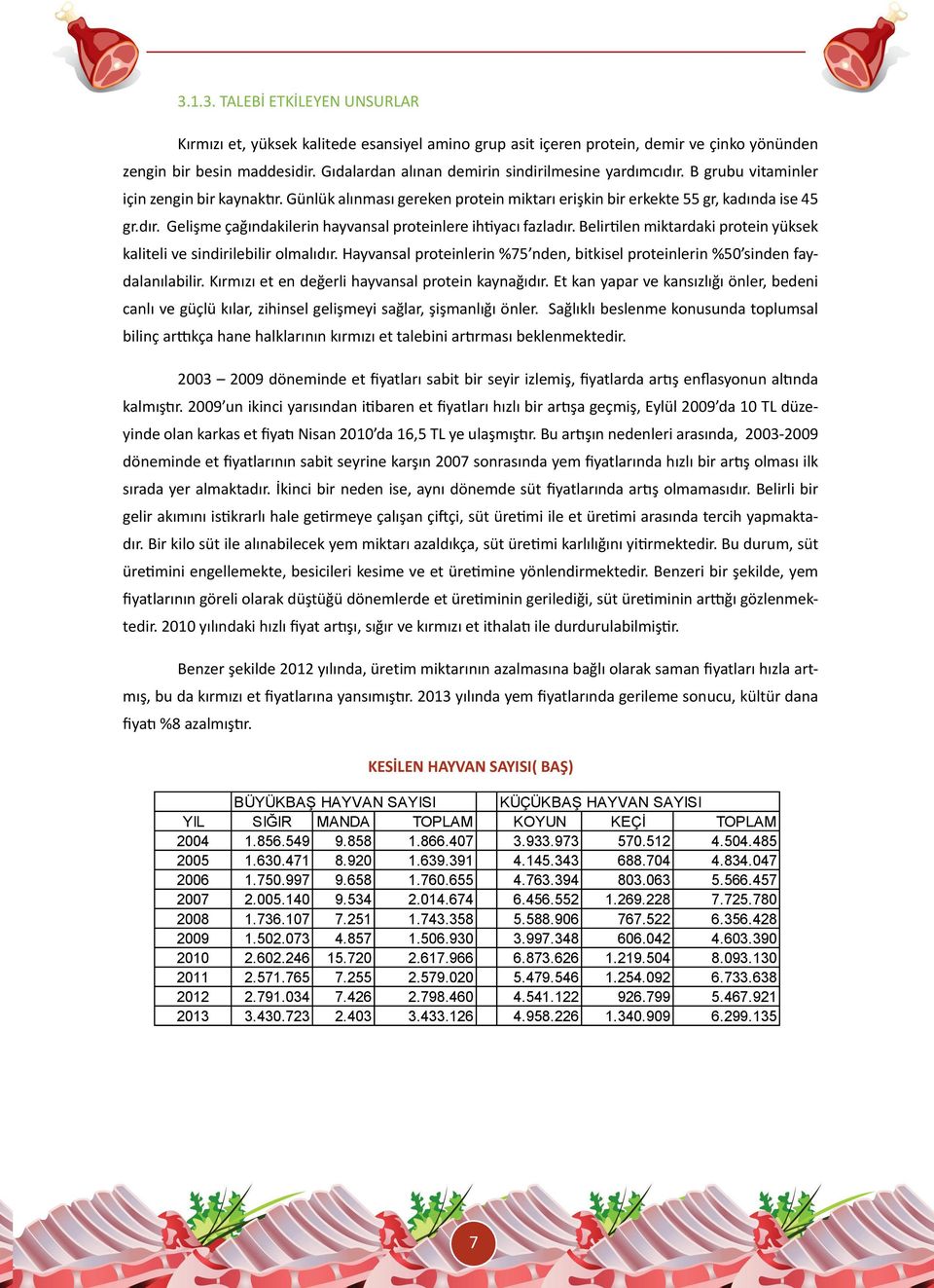 Belirtilen miktardaki protein yüksek kaliteli ve sindirilebilir olmalıdır. Hayvansal proteinlerin %75 nden, bitkisel proteinlerin %50 sinden faydalanılabilir.