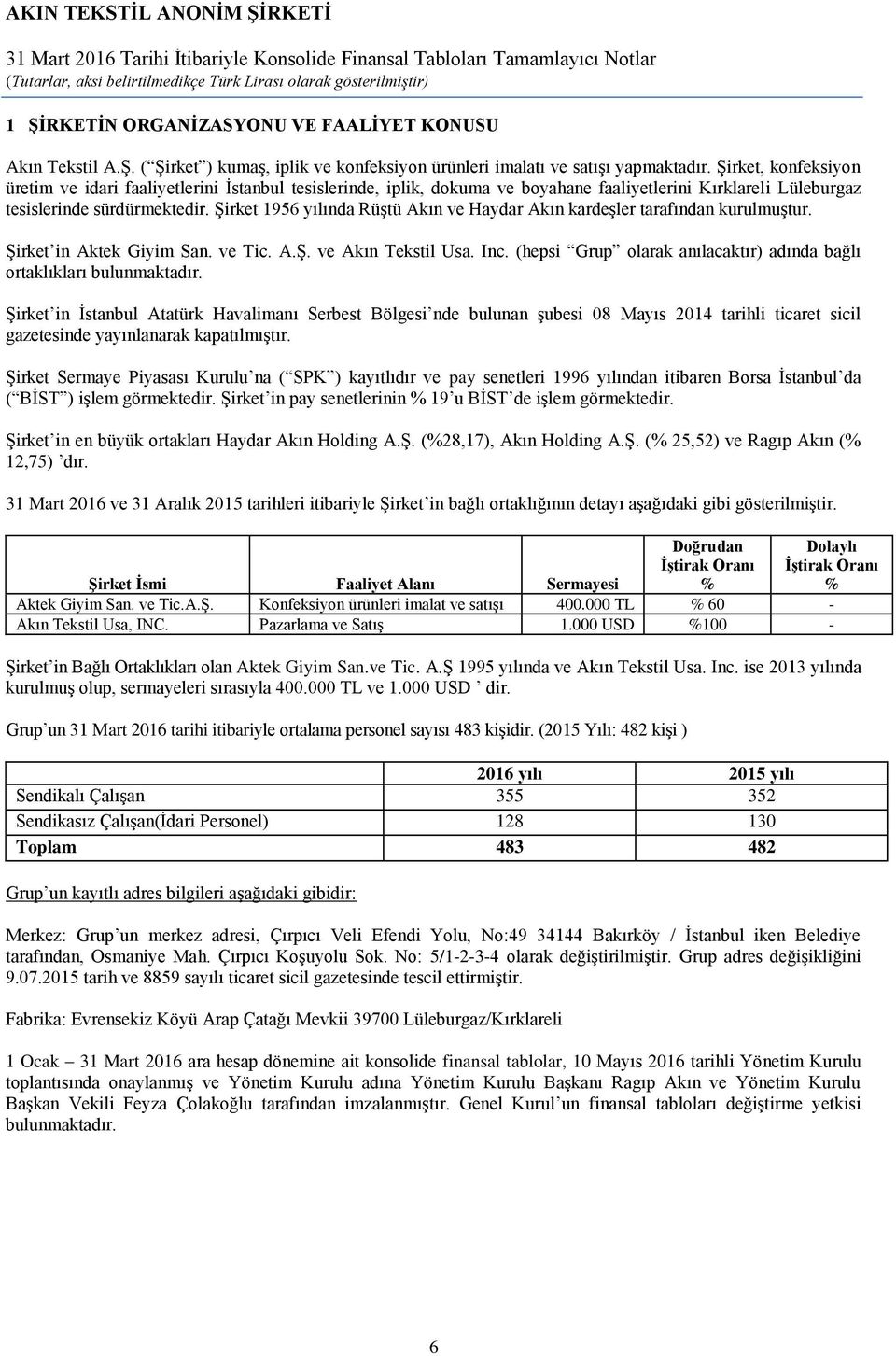 Şirket 1956 yılında Rüştü Akın ve Haydar Akın kardeşler tarafından kurulmuştur. Şirket in Aktek Giyim San. ve Tic. ve Usa. Inc. (hepsi Grup olarak anılacaktır) adında bağlı ortaklıkları bulunmaktadır.