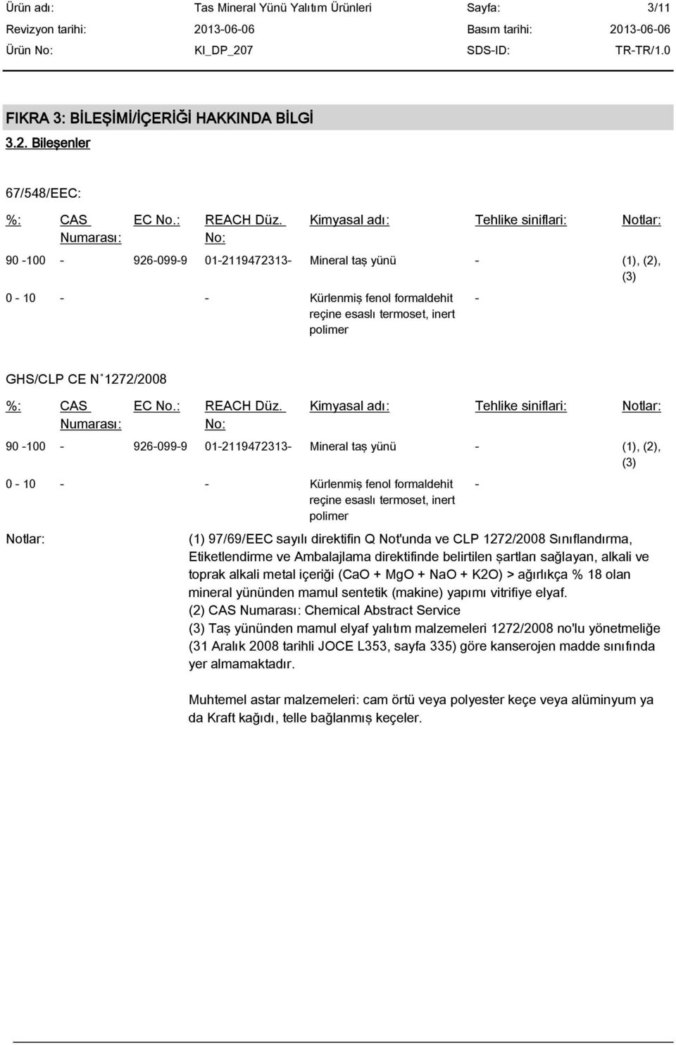 N 1272/2008 %: CAS Numarası: EC No.: REACH Düz.
