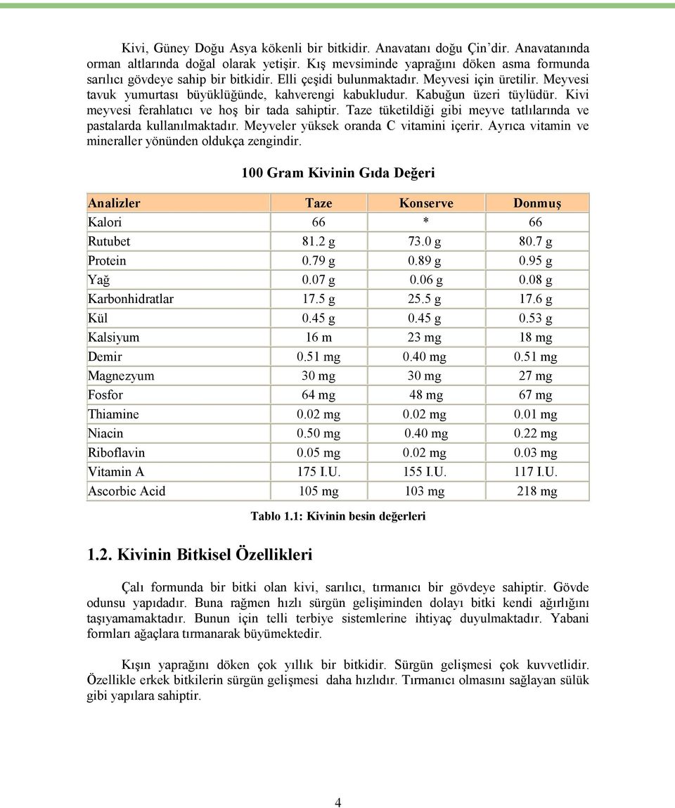 Kabuğun üzeri tüylüdür. Kivi meyvesi ferahlatıcı ve hoş bir tada sahiptir. Taze tüketildiği gibi meyve tatlılarında ve pastalarda kullanılmaktadır. Meyveler yüksek oranda C vitamini içerir.