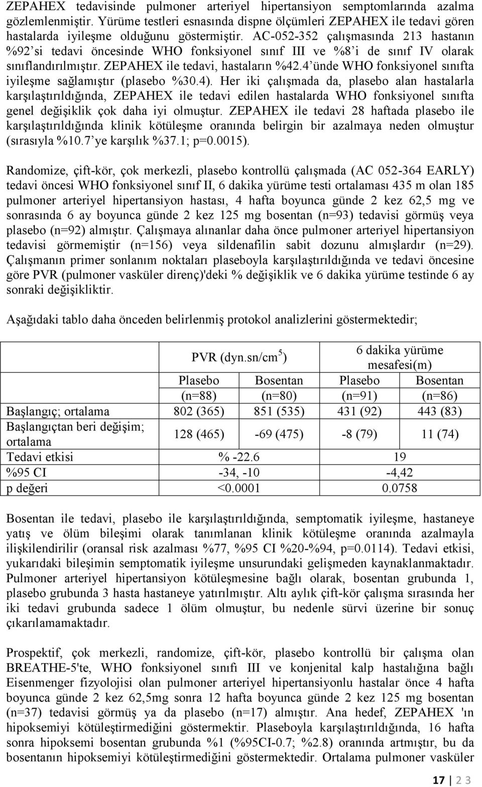 AC-052-352 çalışmasında 213 hastanın %92 si tedavi öncesinde WHO fonksiyonel sınıf III ve %8 i de sınıf IV olarak sınıflandırılmıştır. ZEPAHEX ile tedavi, hastaların %42.