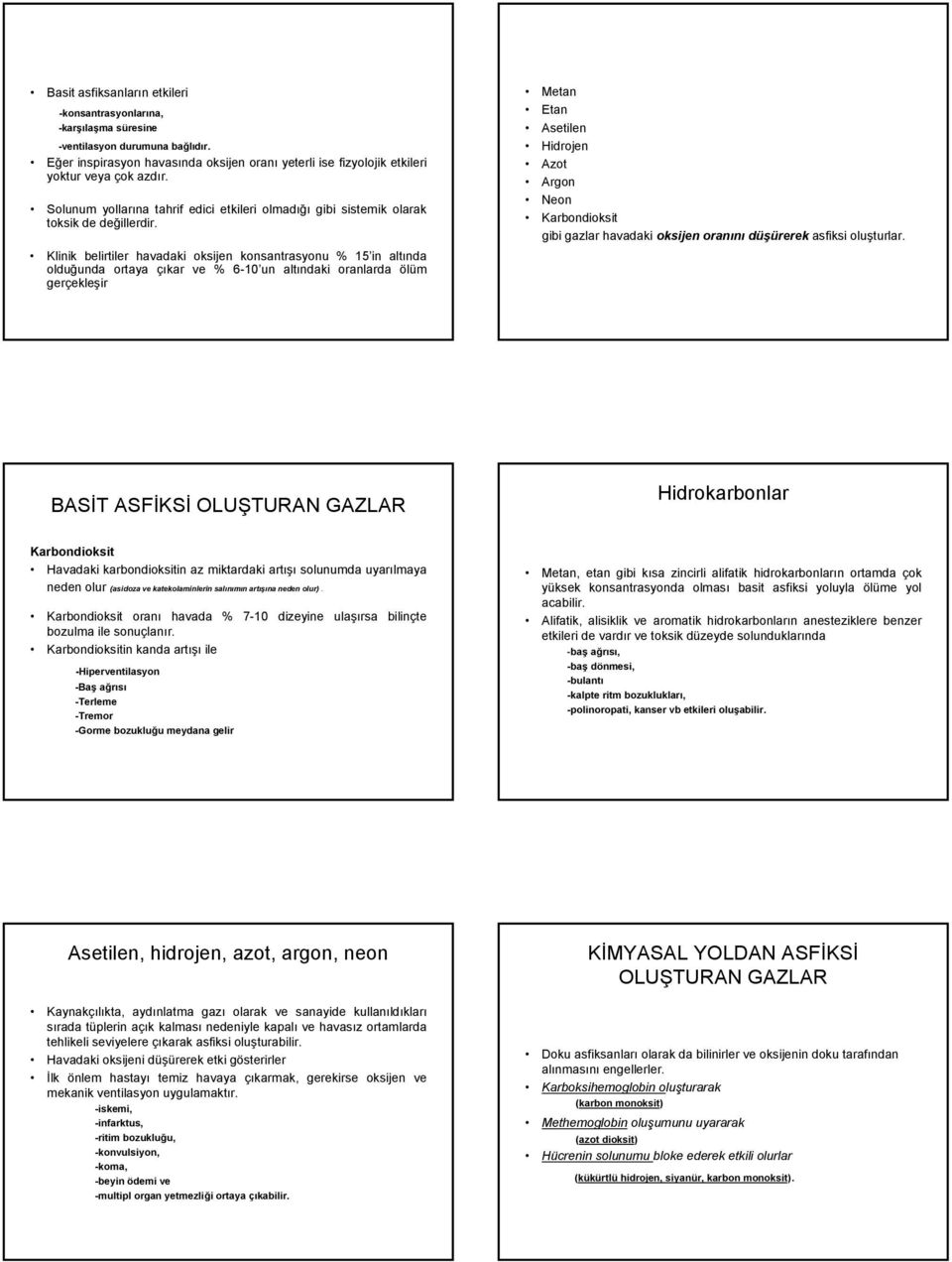 Klinik belirtiler havadaki oksijen konsantrasyonu % 15 in altında olduğunda ortaya çıkar ve % 6-10 un altındaki oranlarda ölüm gerçekleşir Metan Etan Asetilen Hidrojen Azot Argon Neon Karbondioksit