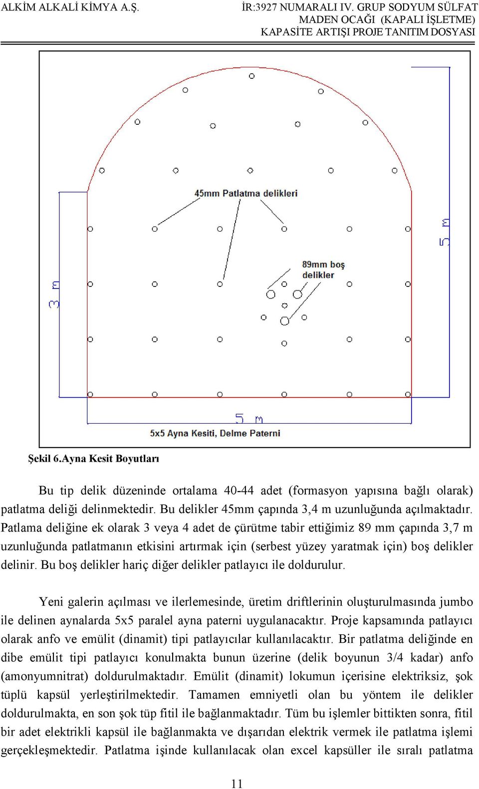 Bu boş delikler hariç diğer delikler patlayıcı ile doldurulur.