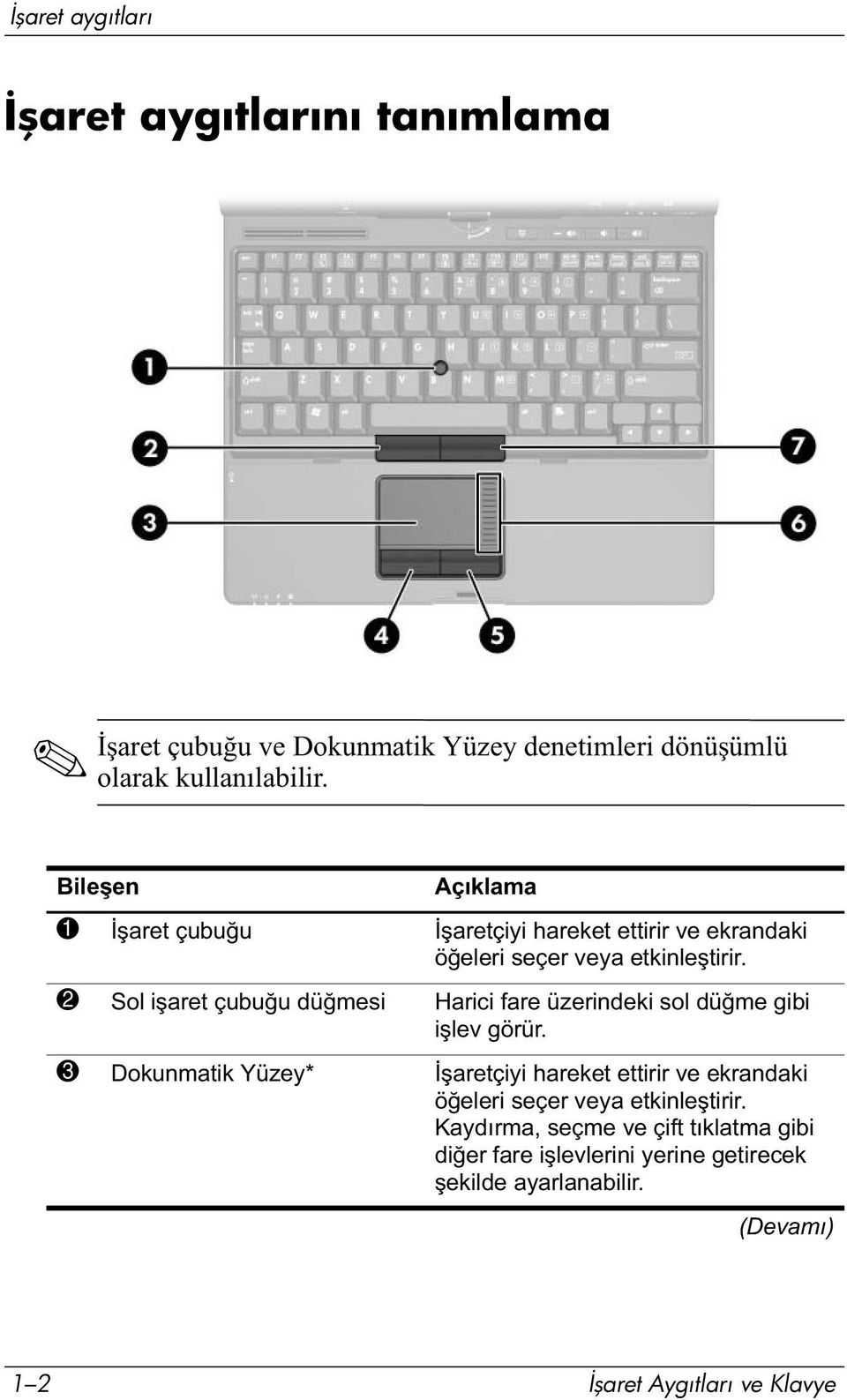 2 Sol işaret çubuğu düğmesi Harici fare üzerindeki sol düğme gibi işlev görür.