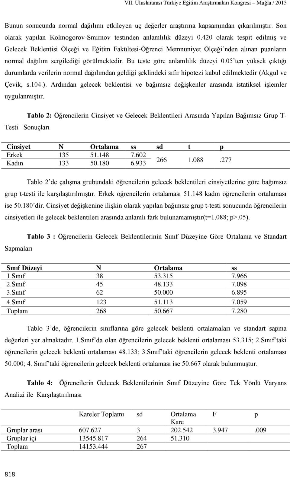 05 ten yüksek çıktığı durumlarda verilerin normal dağılımdan geldiği şeklindeki sıfır hipotezi kabul edilmektedir (Akgül ve Çevik, s.104.).