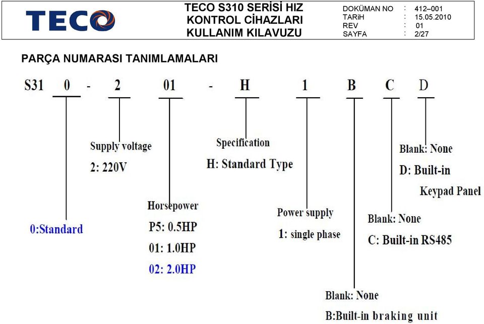 PARÇA