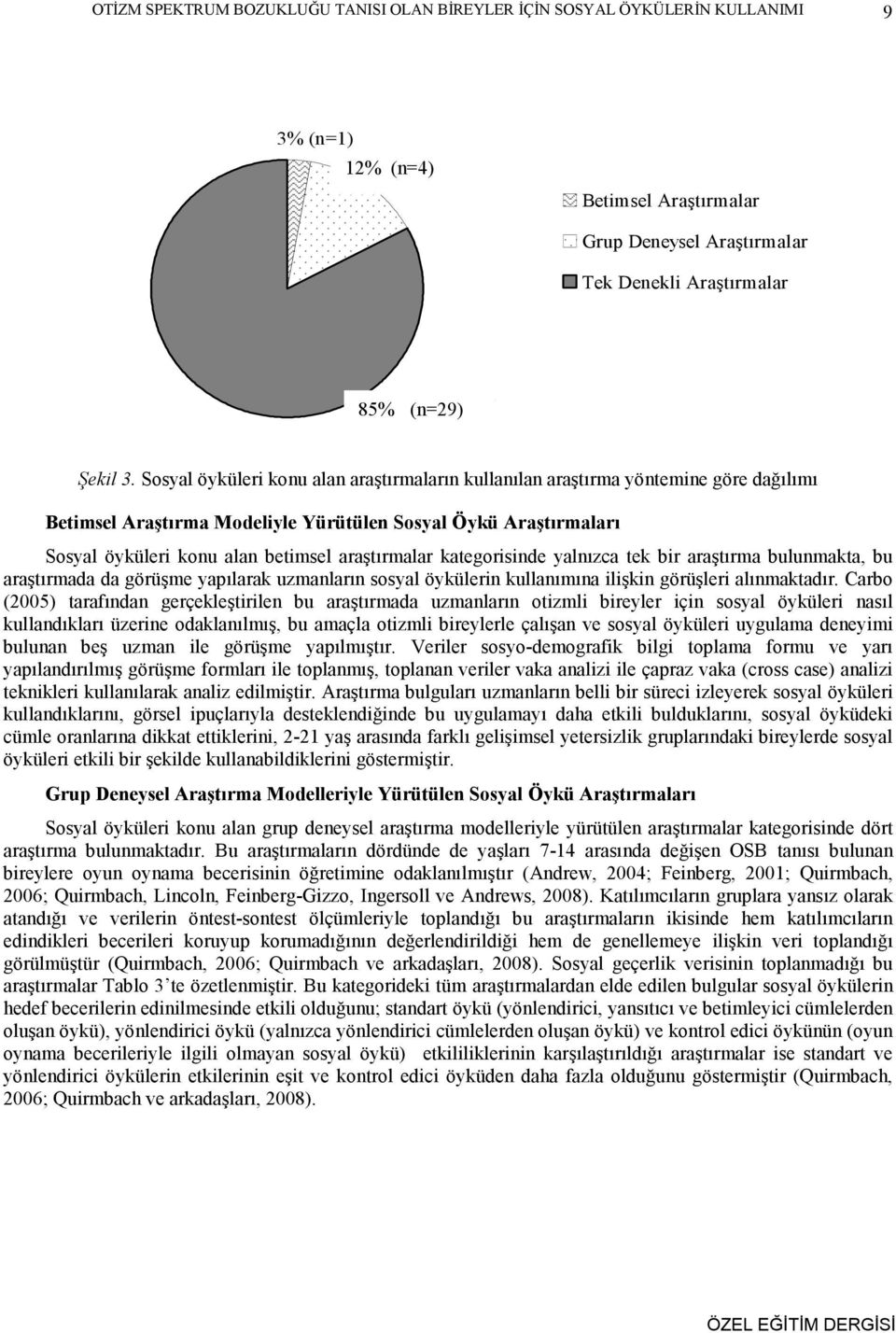 Sosyal öyküleri konu alan araştırmaların kullanılan araştırma yöntemine göre dağılımı Betimsel Araştırma Modeliyle Yürütülen Sosyal Öykü Araştırmaları Sosyal öyküleri konu alan betimsel araştırmalar