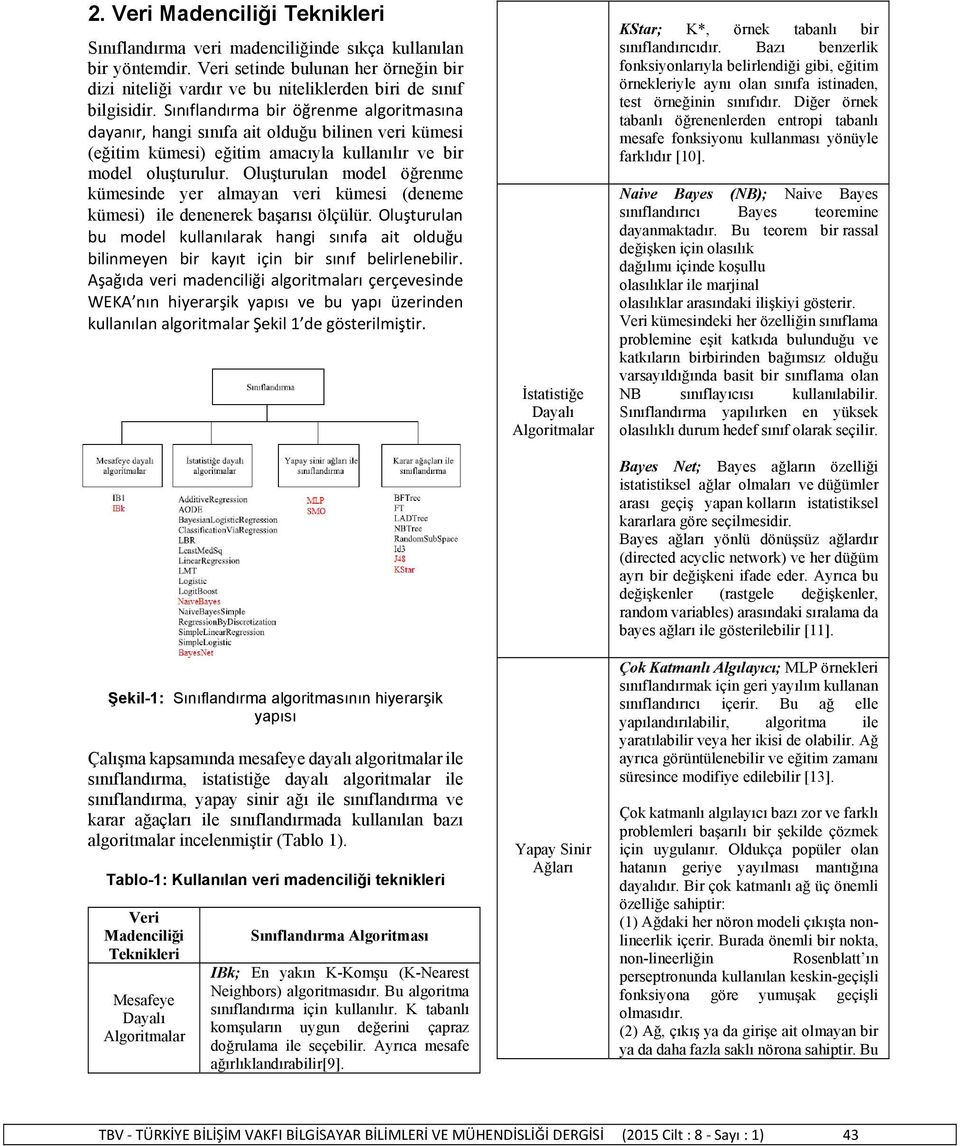 Oluşturulan model öğrenme kümesinde yer almayan veri kümesi (deneme kümesi) ile denenerek başarısı ölçülür.