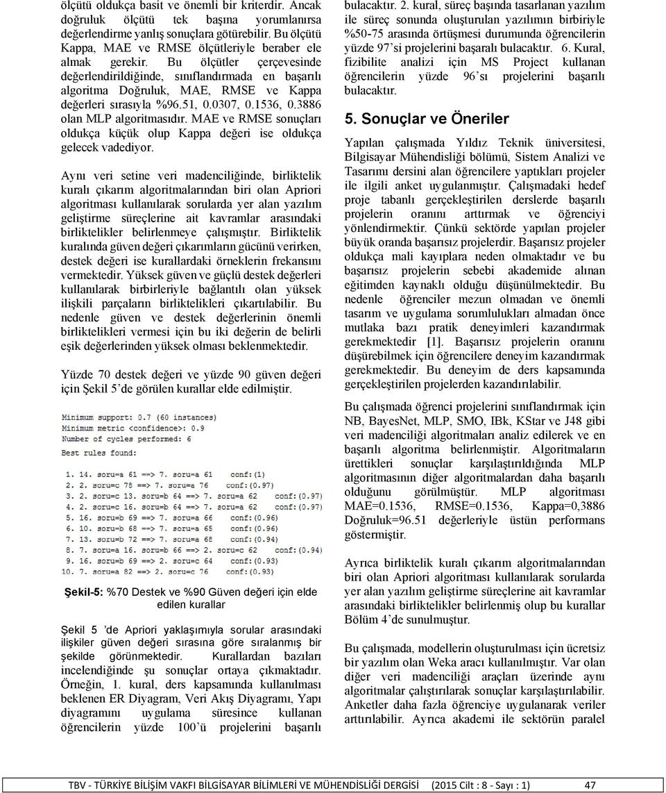 Bu ölçütler çerçevesinde değerlendirildiğinde, sınıflandırmada en başarılı algoritma Doğruluk, MAE, RMSE ve Kappa değerleri sırasıyla %96.51, 0.0307, 0.1536, 0.3886 olan MLP algoritmasıdır.