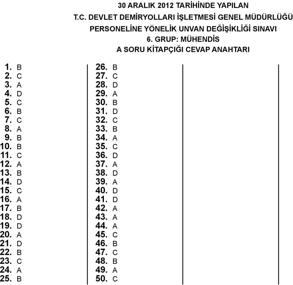 GRUP: MÜHENDİS SORU KİTPÇIĞI CEVP NHTRI 1. b 2. c 3. a 4. d 5. c 6. b 7. c 8. a 9. b 10. b 11. c 12. a 13. b 14.