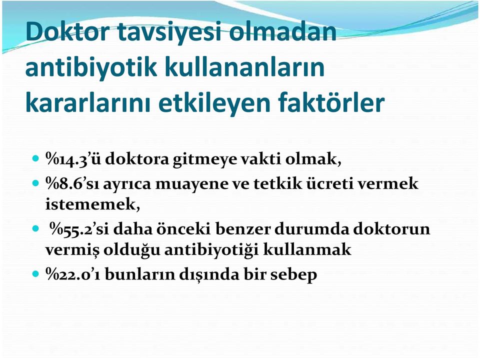 6 sı ayrıca muayene ve tetkik ücreti vermek istememek, %55.