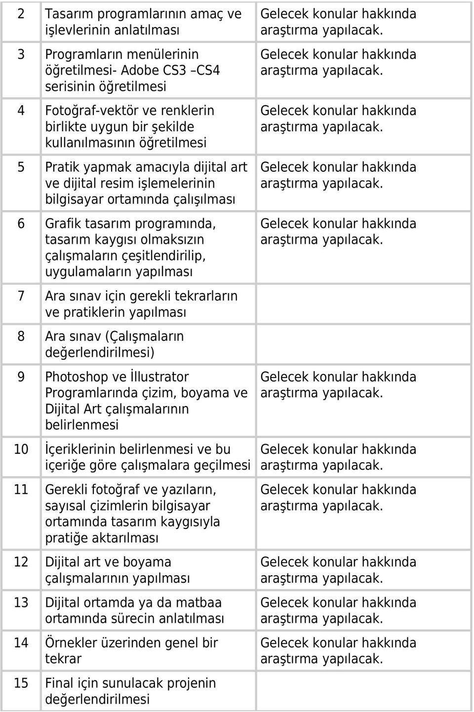 çeşitlendirilip, uygulamaların yapılması 7 Ara sınav için gerekli tekrarların ve pratiklerin yapılması 8 Ara sınav (Çalışmaların değerlendirilmesi) 9 Photoshop ve İllustrator Programlarında çizim,