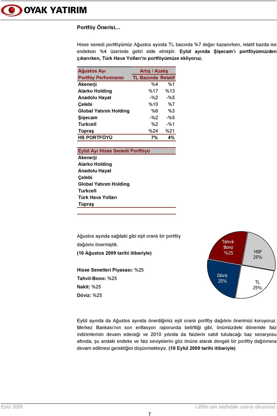 Ağustos Ayı Portföy Performansı Artış / Azalış TL Bazında Relatif Akenerji %4 %1 Alarko Holding %17 %13 Anadolu Hayat -%2 -%5 Çelebi %10 %7 Global Yatırım Holding %6 %3 Şişecam -%2 -%5 Turkcell %2