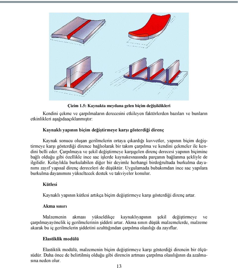 değiģtirmeye karģı gösterdiği direnç Kaynak sonucu oluģan gerilmelerin ortaya çıkardığı kuvvetler, yapının biçim değiģtirmeye karģı gösterdiği dirence bağlıolarak bir takım çarpılma ve kendini