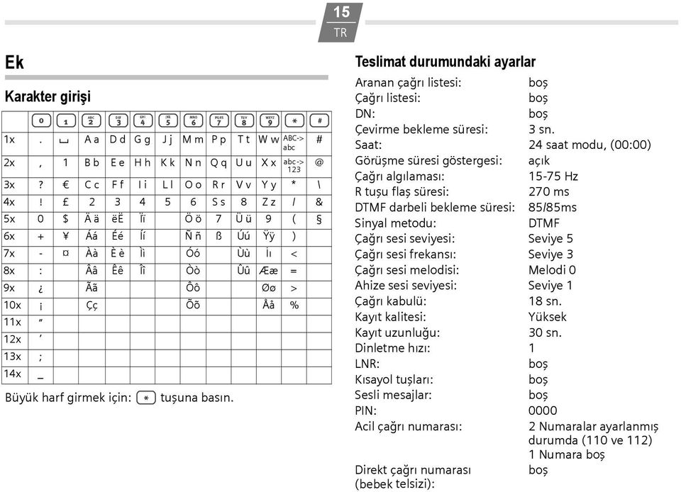 girmek için: * 15 Teslimat durumundaki ayarlar Aranan çağrı listesi: boş Çağrı listesi: boş DN: boş Çevirme bekleme süresi: 3 sn.