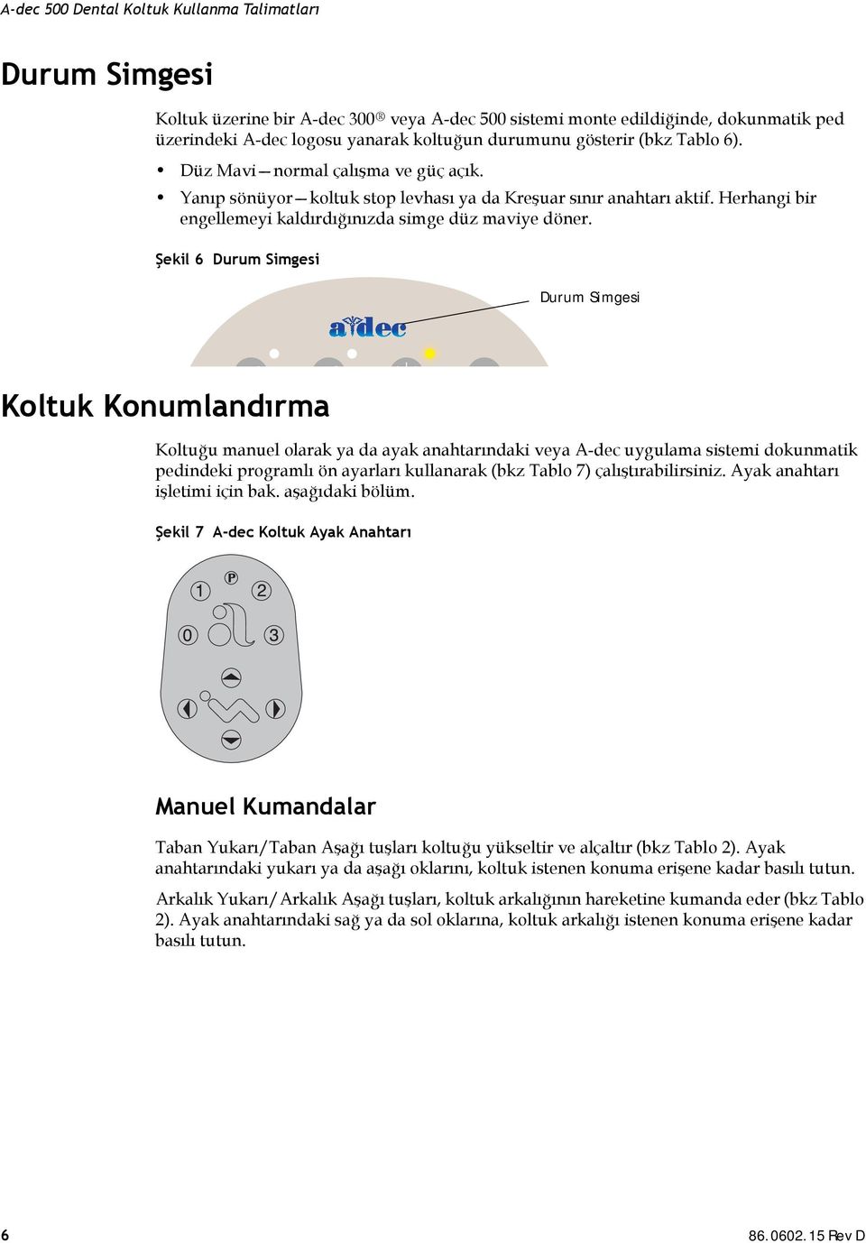 Şekil 6 Durum Simgesi Durum Simgesi Koltuk Konumlandırma Koltuğu manuel olarak ya da ayak anahtarındaki veya A-dec uygulama sistemi dokunmatik pedindeki programlı ön ayarları kullanarak (bkz Tablo 7)