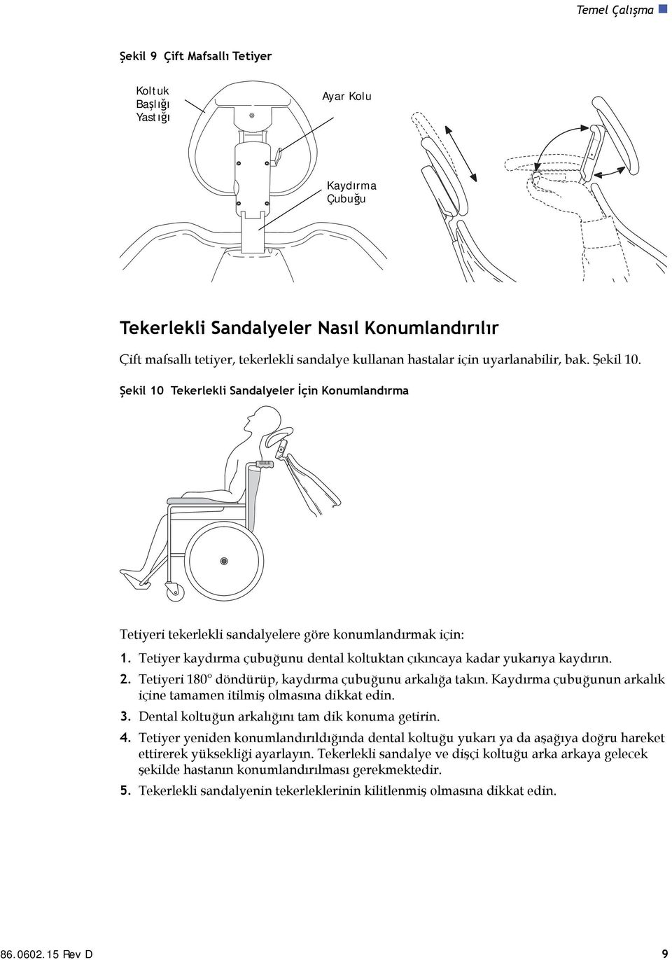 Tetiyer kaydırma çubuğunu dental koltuktan çıkıncaya kadar yukarıya kaydırın. 2. Tetiyeri 180 döndürüp, kaydırma çubuğunu arkalığa takın.