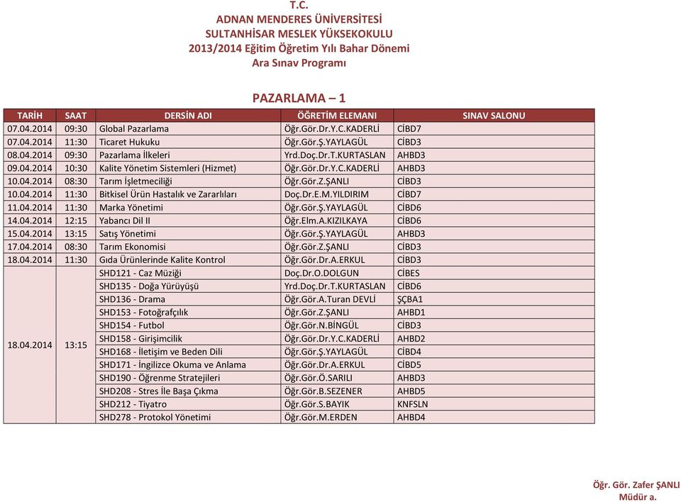 Dr.E.M.YILDIRIM CİBD7 11.04.2014 11:30 Marka Yönetimi Öğr.Gör.Ş.YAYLAGÜL CİBD6 14.04.2014 12:15 Yabancı Dil II Öğr.Elm.A.KIZILKAYA CİBD6 15.04.2014 13:15 Satış Yönetimi Öğr.Gör.Ş.YAYLAGÜL AHBD3 17.