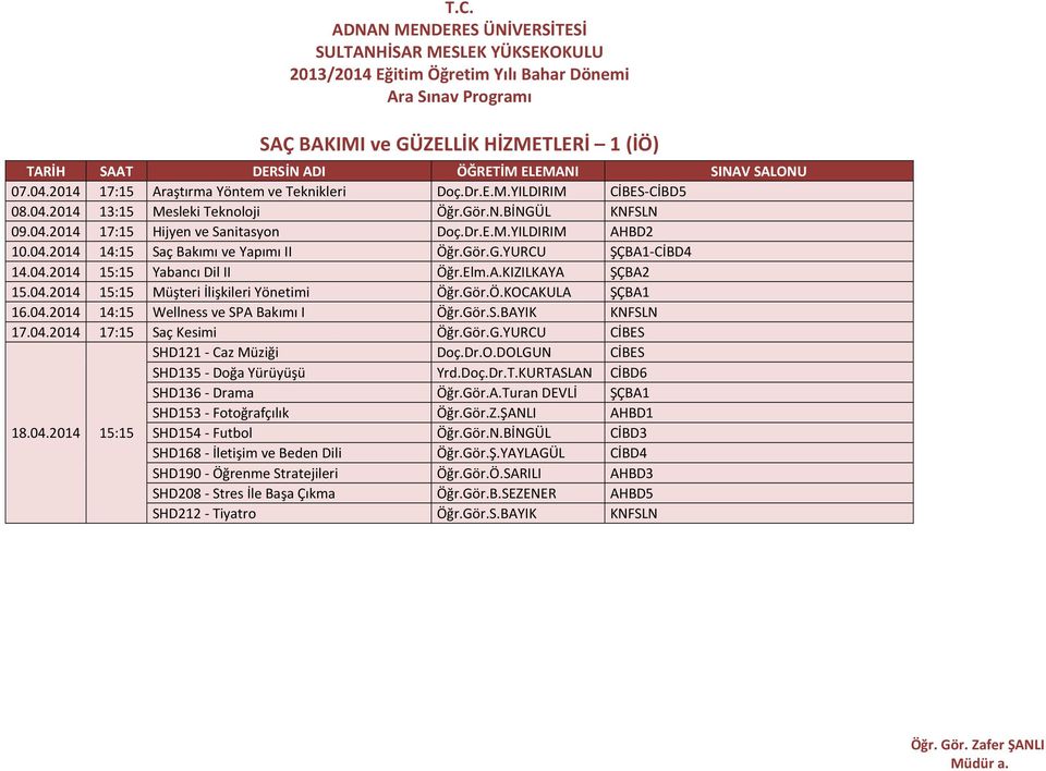 04.2014 15:15 Yabancı Dil II Öğr.Elm.A.KIZILKAYA ŞÇBA2 15.04.2014 15:15 Müşteri İlişkileri Yönetimi Öğr.Gör.Ö.KOCAKULA ŞÇBA1 16.04.2014 14:15 Wellness ve SPA Bakımı I Öğr.