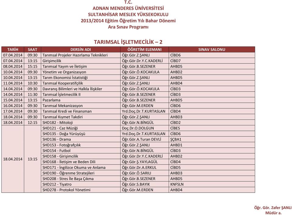 Gör.Z.ŞANLI AHBD4 14.04.2014 09:30 Davranış Bilimleri ve Halkla İlişkiler Öğr.Gör.Ö.KOCAKULA CİBD3 14.04.2014 11:30 Tarımsal İşletmecilik II Öğr.Gör.B.SEZENER CİBD3 15.04.2014 13:15 Pazarlama Öğr.Gör.B.SEZENER AHBD5 16.