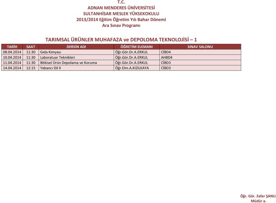 2014 11:30 Laboratuar Teknikleri Öğr.Gör.Dr.A.ERKUL AHBD4 11.04.