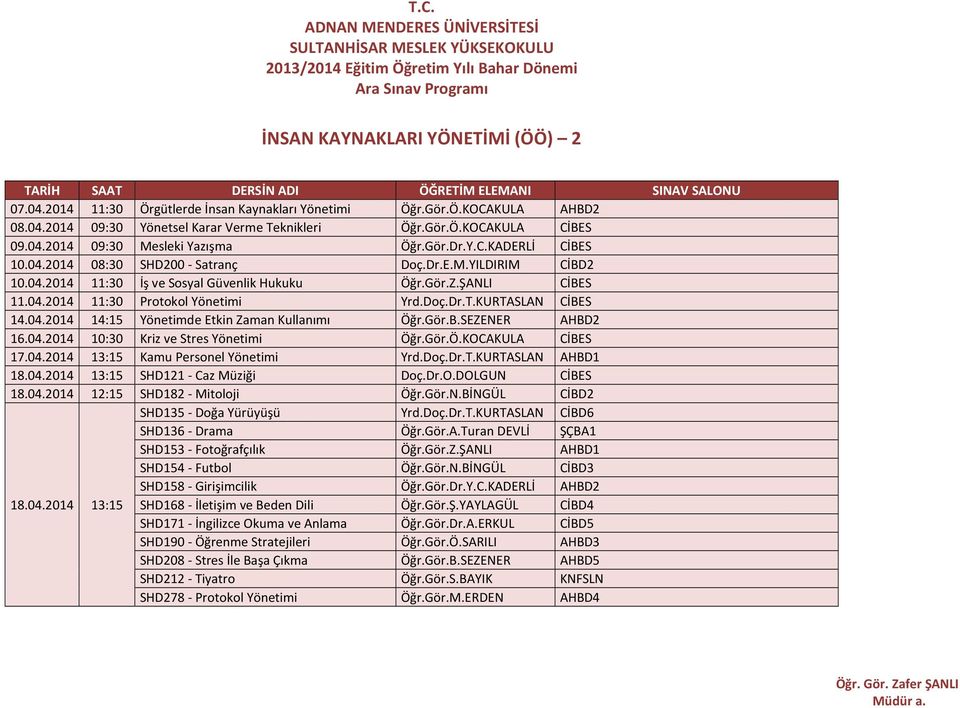 ŞANLI CİBES 11.04.2014 11:30 Protokol Yönetimi Yrd.Doç.Dr.T.KURTASLAN CİBES 14.04.2014 14:15 Yönetimde Etkin Zaman Kullanımı Öğr.Gör.B.SEZENER AHBD2 16.04.2014 10:30 Kriz ve Stres Yönetimi Öğr.