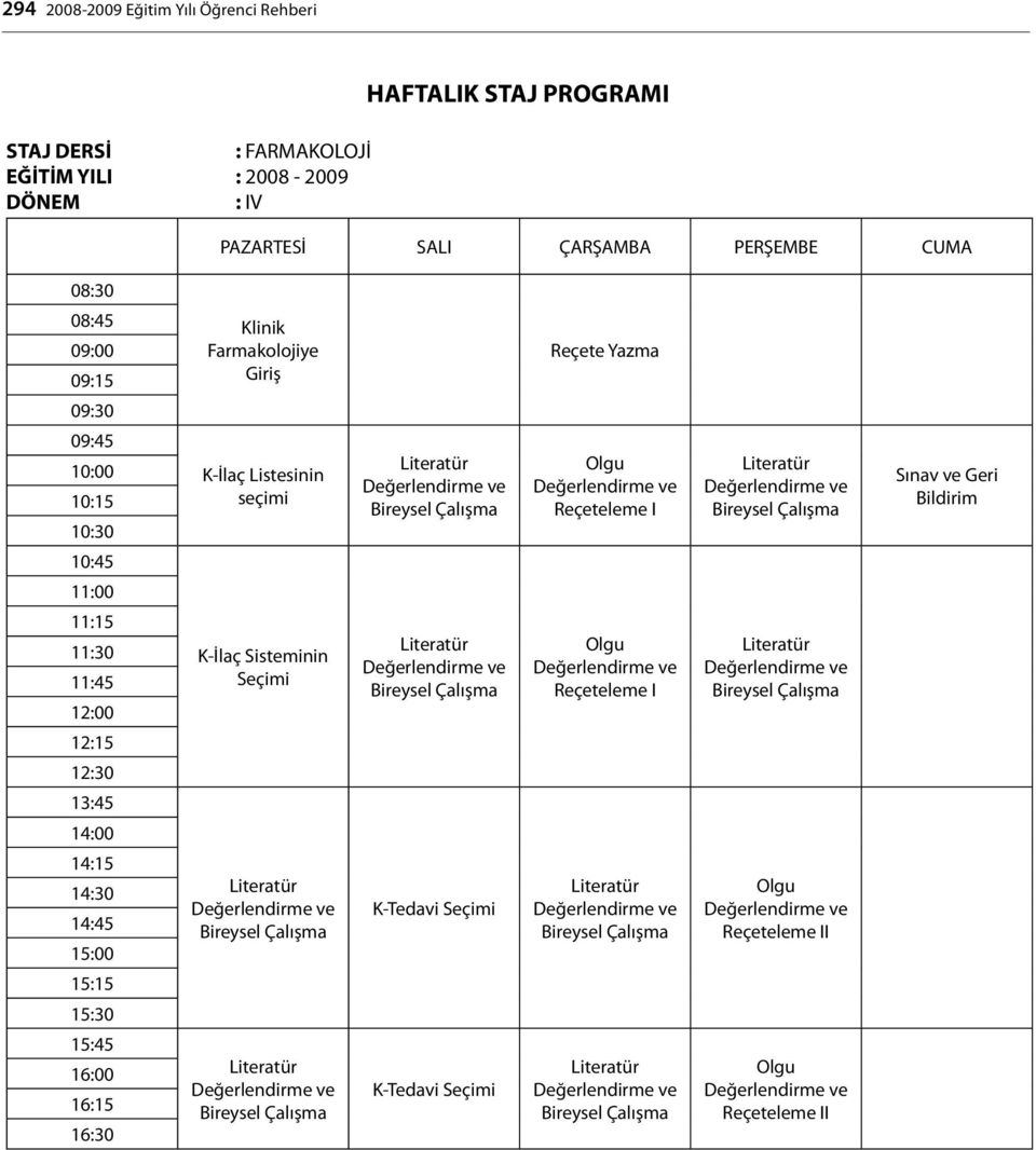 14:00 14:15 14:30 14:45 15:00 15:15 15:30 15:45 16:00 16:15 16:30 Klinik Farmakolojiye Giriş K-İlaç Listesinin seçimi K-İlaç Sisteminin