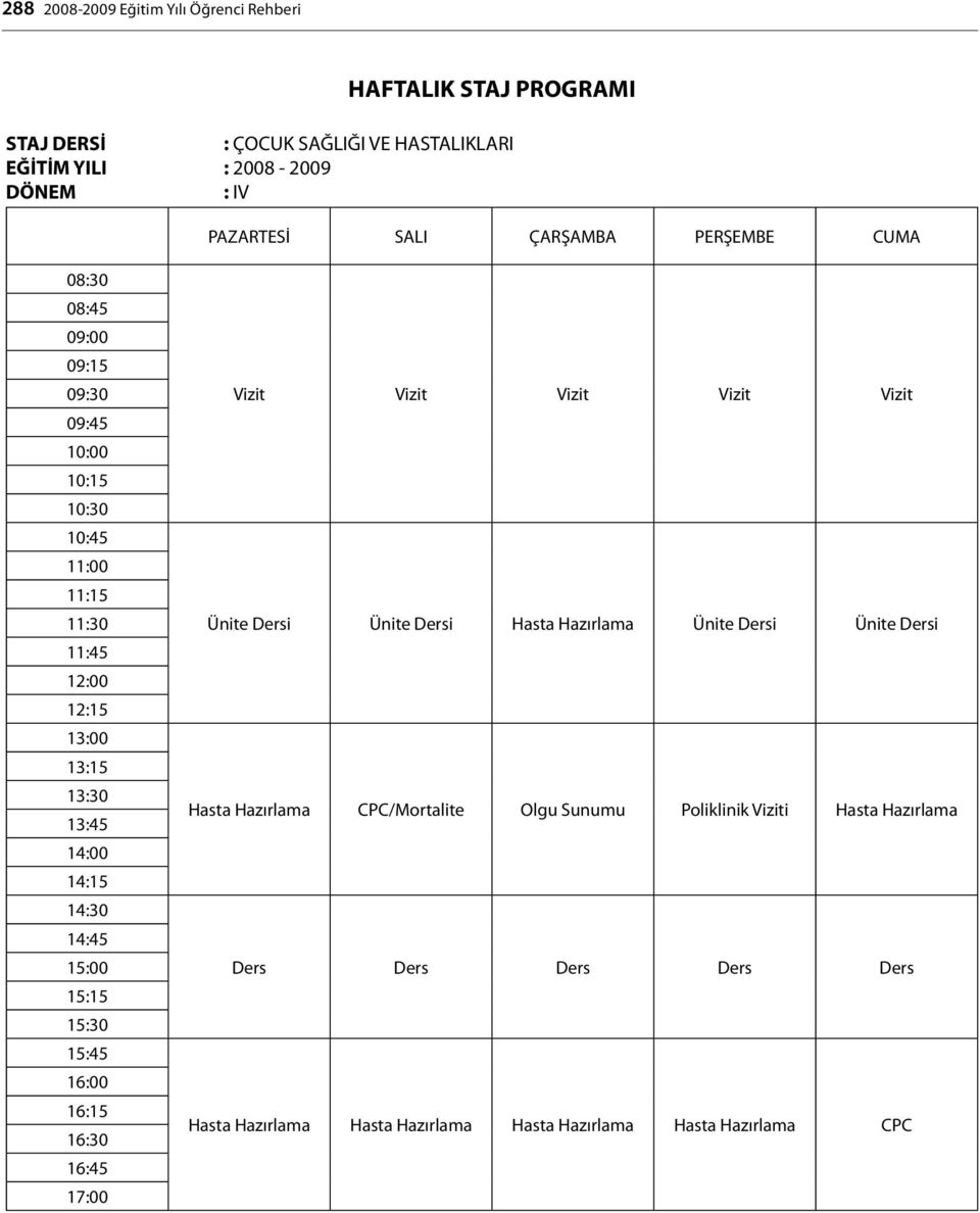 14:45 15:00 15:15 15:30 15:45 16:00 16:15 16:30 16:45 17:00 Vizit Vizit Vizit Vizit Vizit Ünite Dersi Ünite Dersi Hasta Hazırlama Ünite Dersi Ünite Dersi Hasta