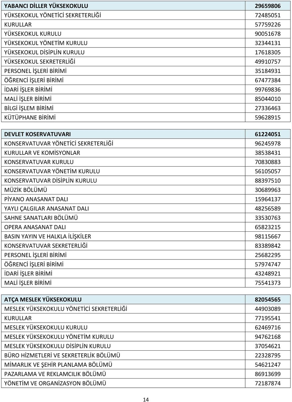 59628915 DEVLET KOSERVATUVARI 61224051 KONSERVATUVAR YÖNETİCİ SEKRETERLİĞİ 96245978 KURULLAR VE KOMİSYONLAR 38538431 KONSERVATUVAR KURULU 70830883 KONSERVATUVAR YÖNETİM KURULU 56105057 KONSERVATUVAR