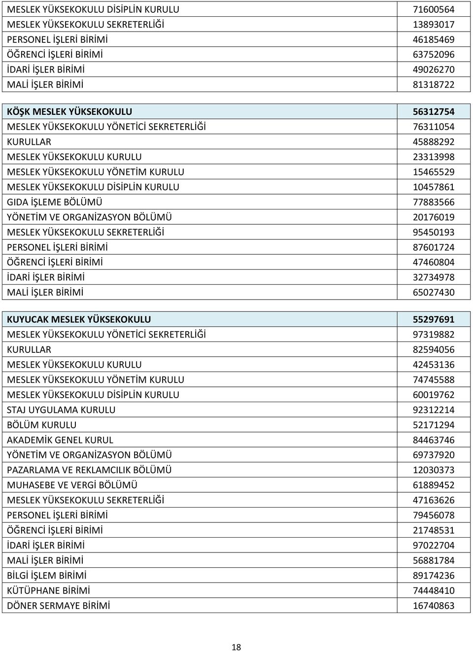 YÜKSEKOKULU DİSİPLİN KURULU 10457861 GIDA İŞLEME BÖLÜMÜ 77883566 YÖNETİM VE ORGANİZASYON BÖLÜMÜ 20176019 MESLEK YÜKSEKOKULU SEKRETERLİĞİ 95450193 PERSONEL İŞLERİ BİRİMİ 87601724 ÖĞRENCİ İŞLERİ BİRİMİ