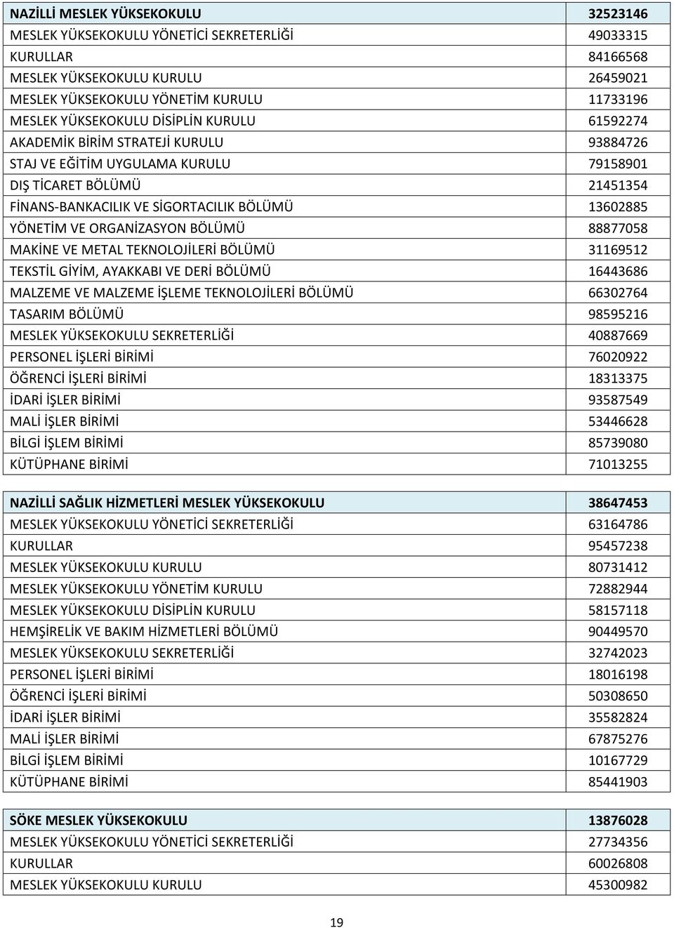 YÖNETİM VE ORGANİZASYON BÖLÜMÜ 88877058 MAKİNE VE METAL TEKNOLOJİLERİ BÖLÜMÜ 31169512 TEKSTİL GİYİM, AYAKKABI VE DERİ BÖLÜMÜ 16443686 MALZEME VE MALZEME İŞLEME TEKNOLOJİLERİ BÖLÜMÜ 66302764 TASARIM