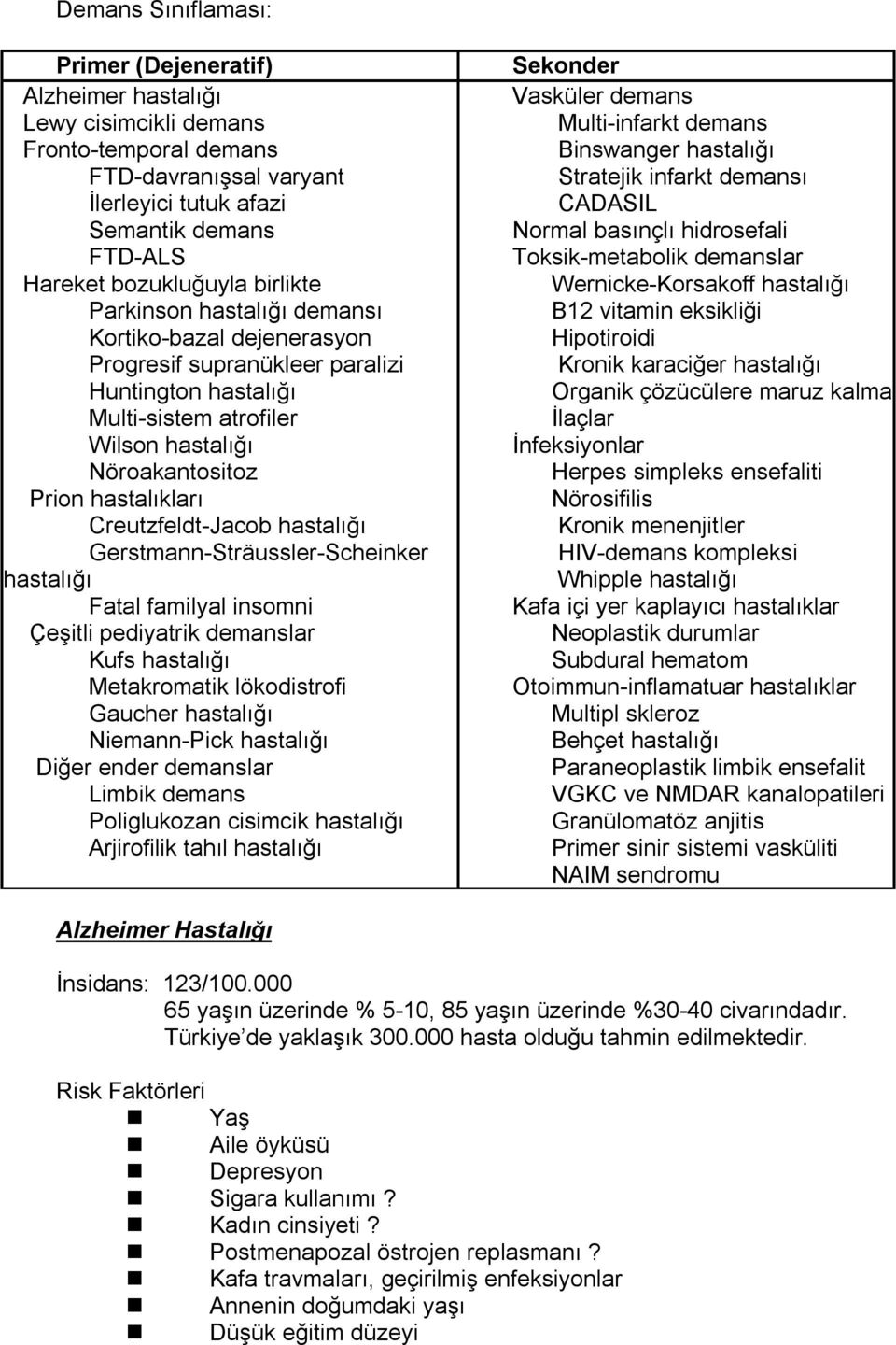 Creutzfeldt-Jacob hastalığı Gerstmann-Sträussler-Scheinker hastalığı Fatal familyal insomni Çeşitli pediyatrik demanslar Kufs hastalığı Metakromatik lökodistrofi Gaucher hastalığı Niemann-Pick