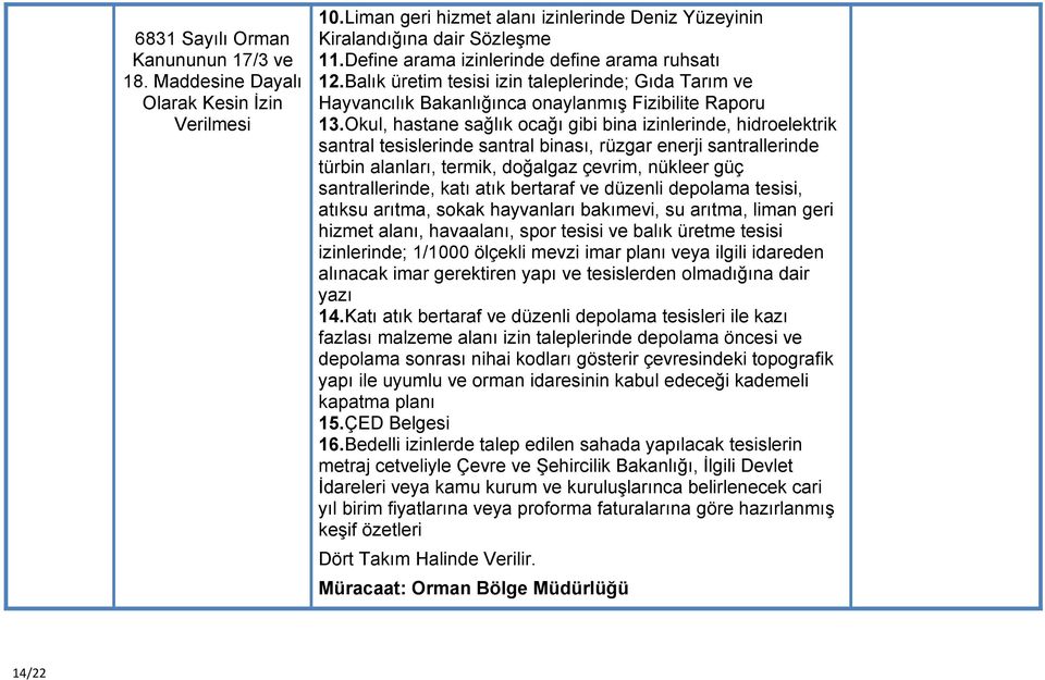 Okul, hastane sağlık ocağı gibi bina izinlerinde, hidroelektrik santral tesislerinde santral binası, rüzgar enerji santrallerinde türbin alanları, termik, doğalgaz çevrim, nükleer güç santrallerinde,