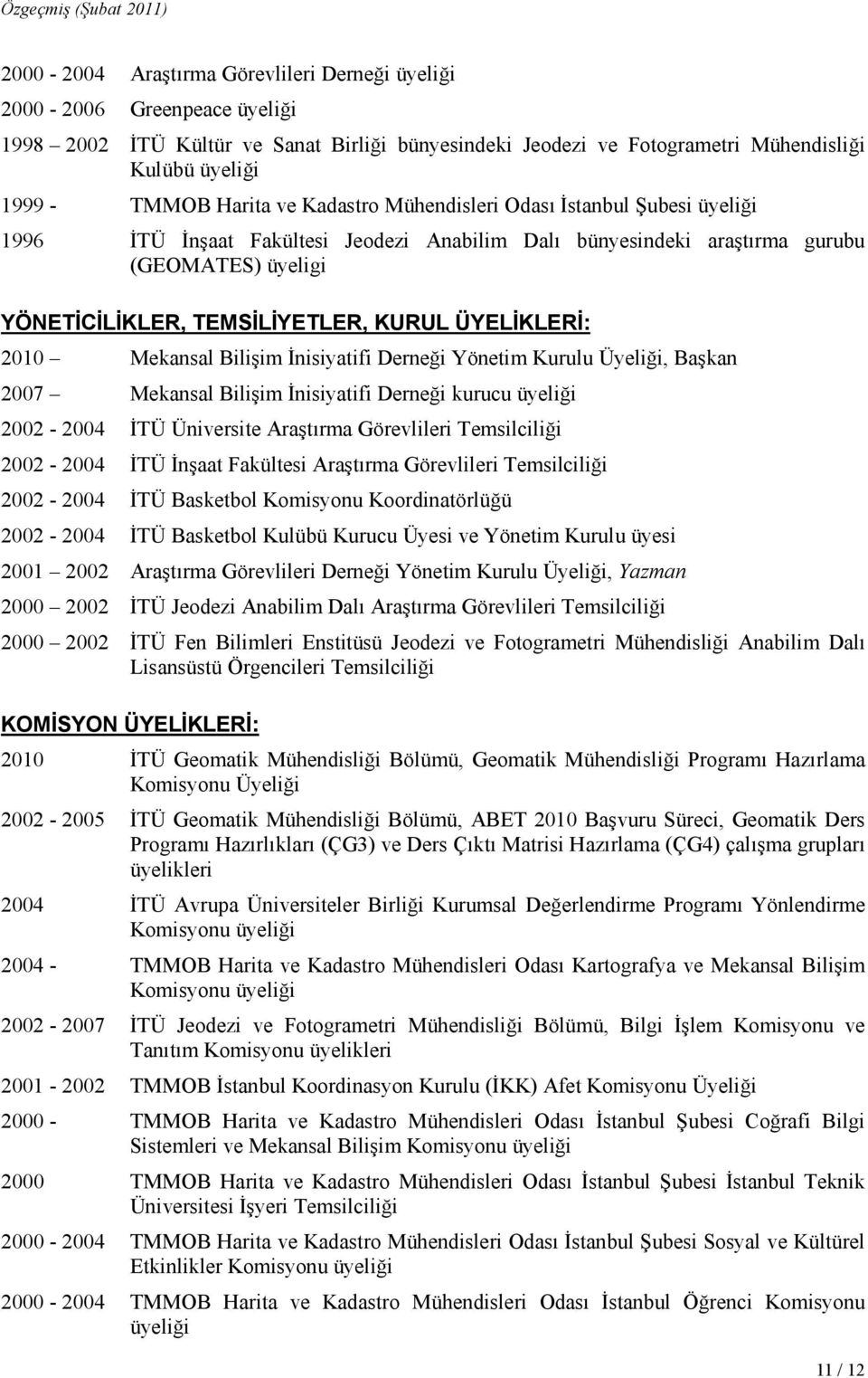 ÜYELİKLERİ: 2010 Mekansal Bilişim Đnisiyatifi Derneği Yönetim Kurulu Üyeliği, Başkan 2007 Mekansal Bilişim Đnisiyatifi Derneği kurucu üyeliği 2002-2004 ĐTÜ Üniversite Araştırma Görevlileri