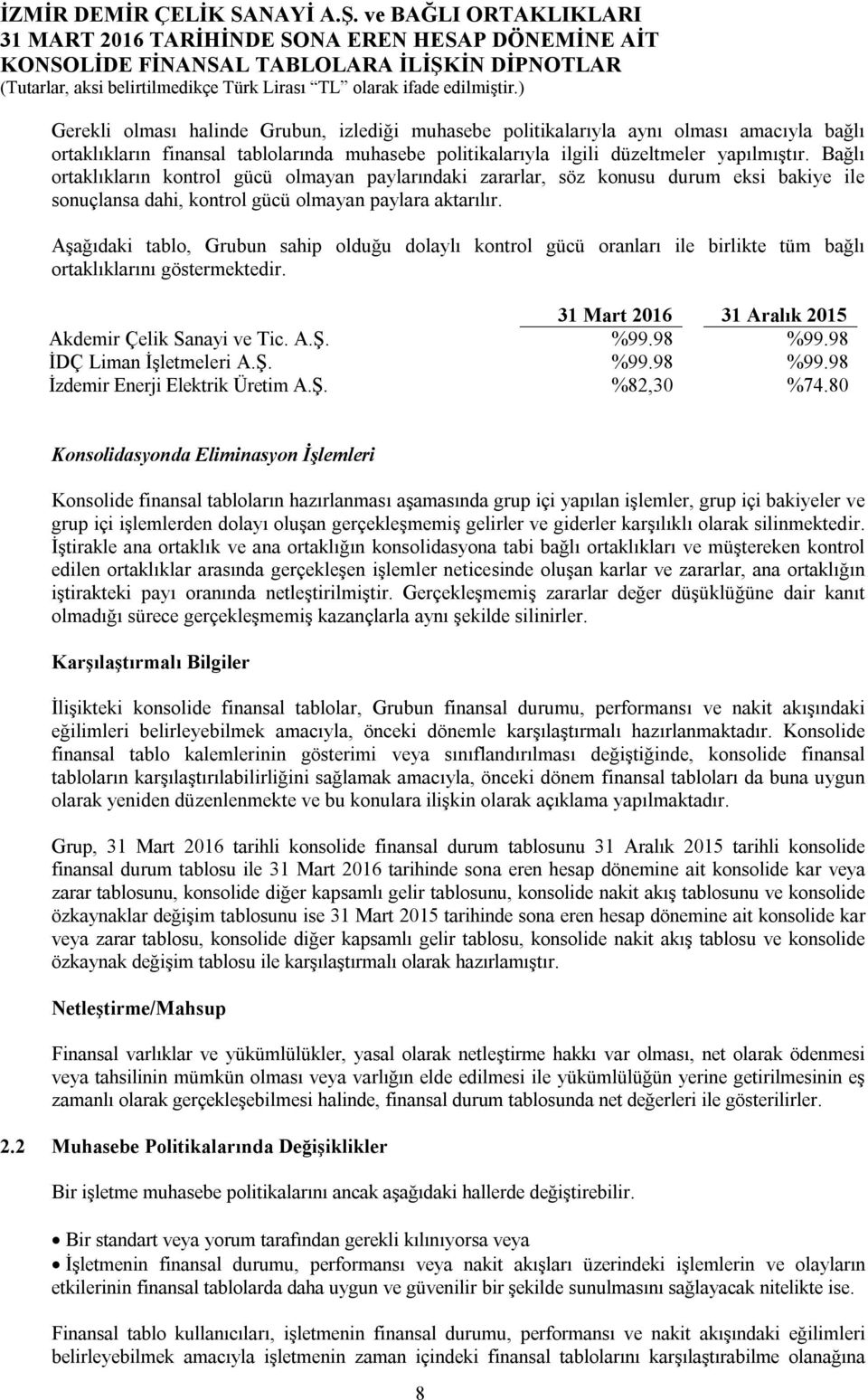 Aşağıdaki tablo, Grubun sahip olduğu dolaylı kontrol gücü oranları ile birlikte tüm bağlı ortaklıklarını göstermektedir. 31 Mart 2016 31 Aralık 2015 Akdemir Çelik Sanayi ve Tic. A.Ş. %99.98 %99.