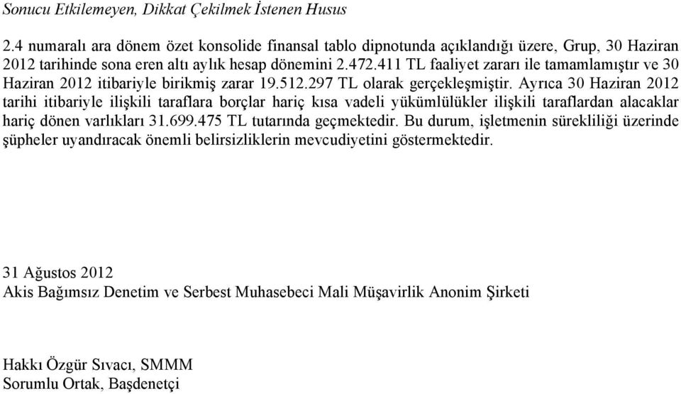 411 TL faaliyet zararı ile tamamlamıştır ve 30 Haziran 2012 itibariyle birikmiş zarar 19.512.297 TL olarak gerçekleşmiştir.