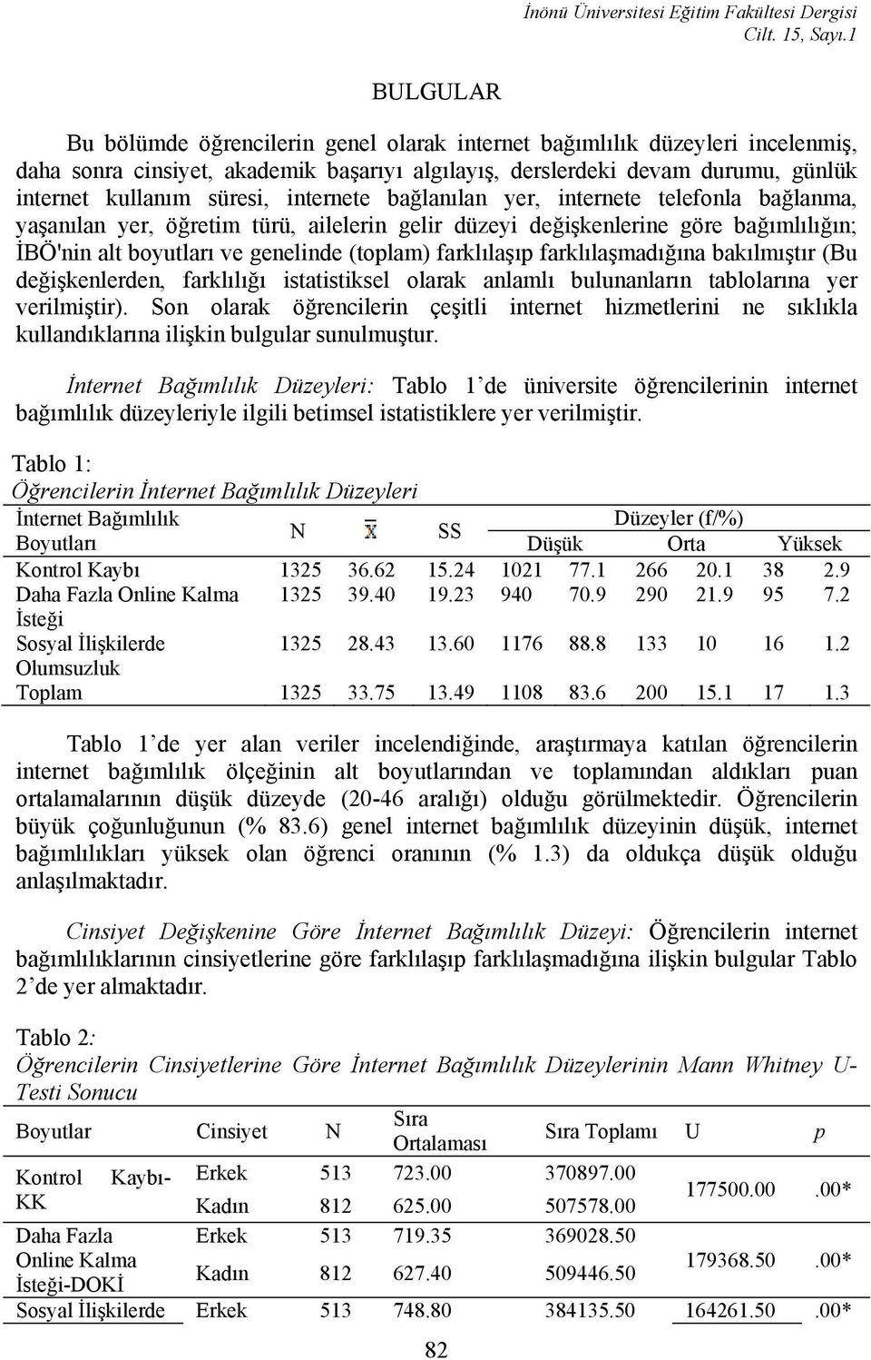 internete bağlanılan yer, internete telefonla bağlanma, yaşanılan yer, öğretim türü, ailelerin gelir düzeyi değişkenlerine göre bağımlılığın; İBÖ'nin alt boyutları ve genelinde (toplam) farklılaşıp