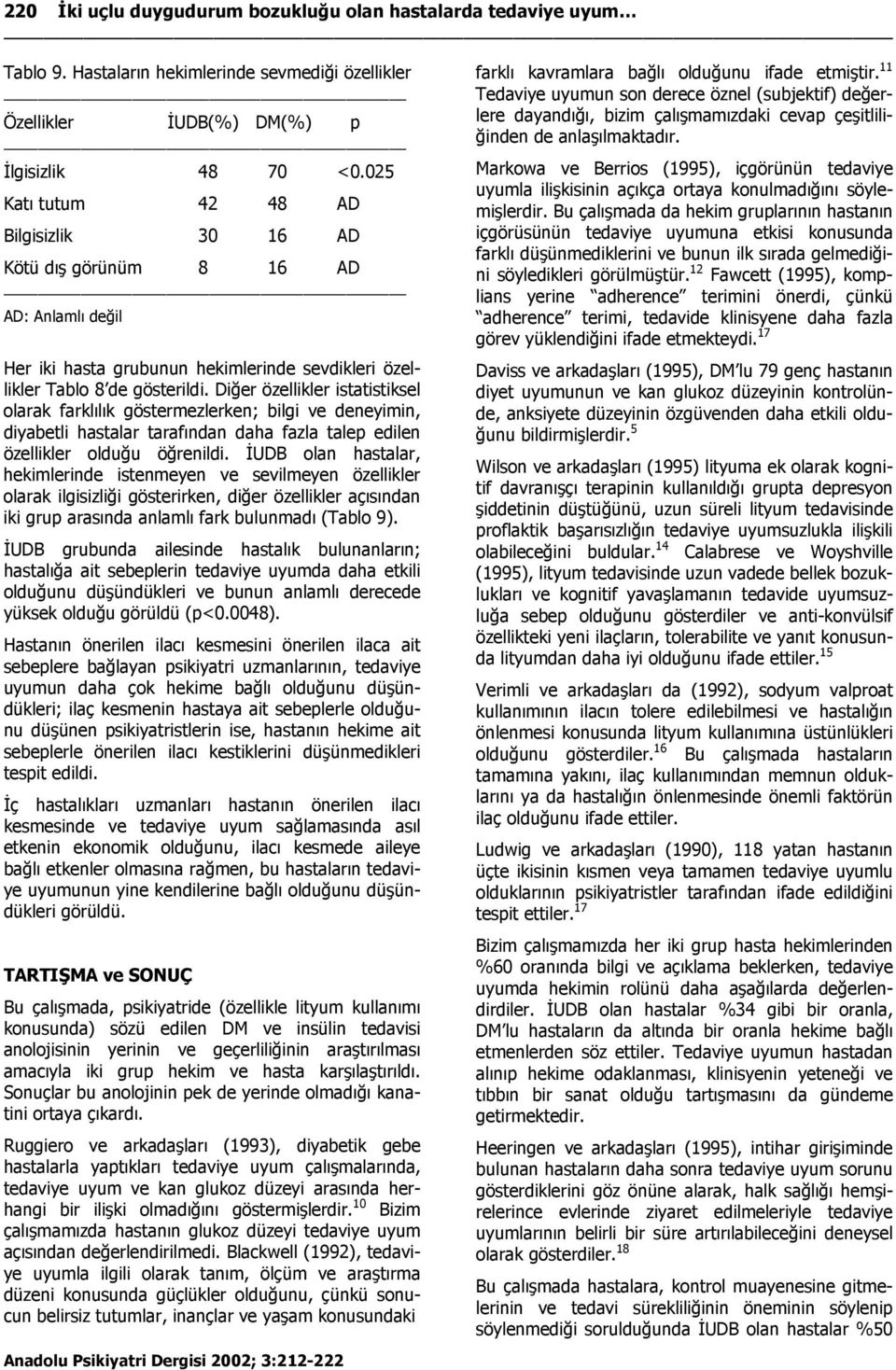 Diğer özellikler istatistiksel olarak farklılık göstermezlerken; bilgi ve deneyimin, diyabetli hastalar tarafından daha fazla talep edilen özellikler olduğu öğrenildi.