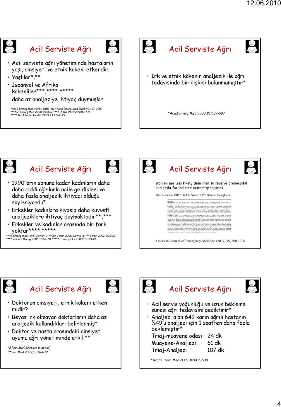 1996;14:157-60, **Ann Emerg Med 2003;42:197-205, ***Ann Emerg Med 2000;35:11-6, ****JAMA 1993;269:1537-9, *****Am J Public Health 2003;93:2067-73 *Acad Emerg Med 2008;15:589-597 1990 ların sonuna