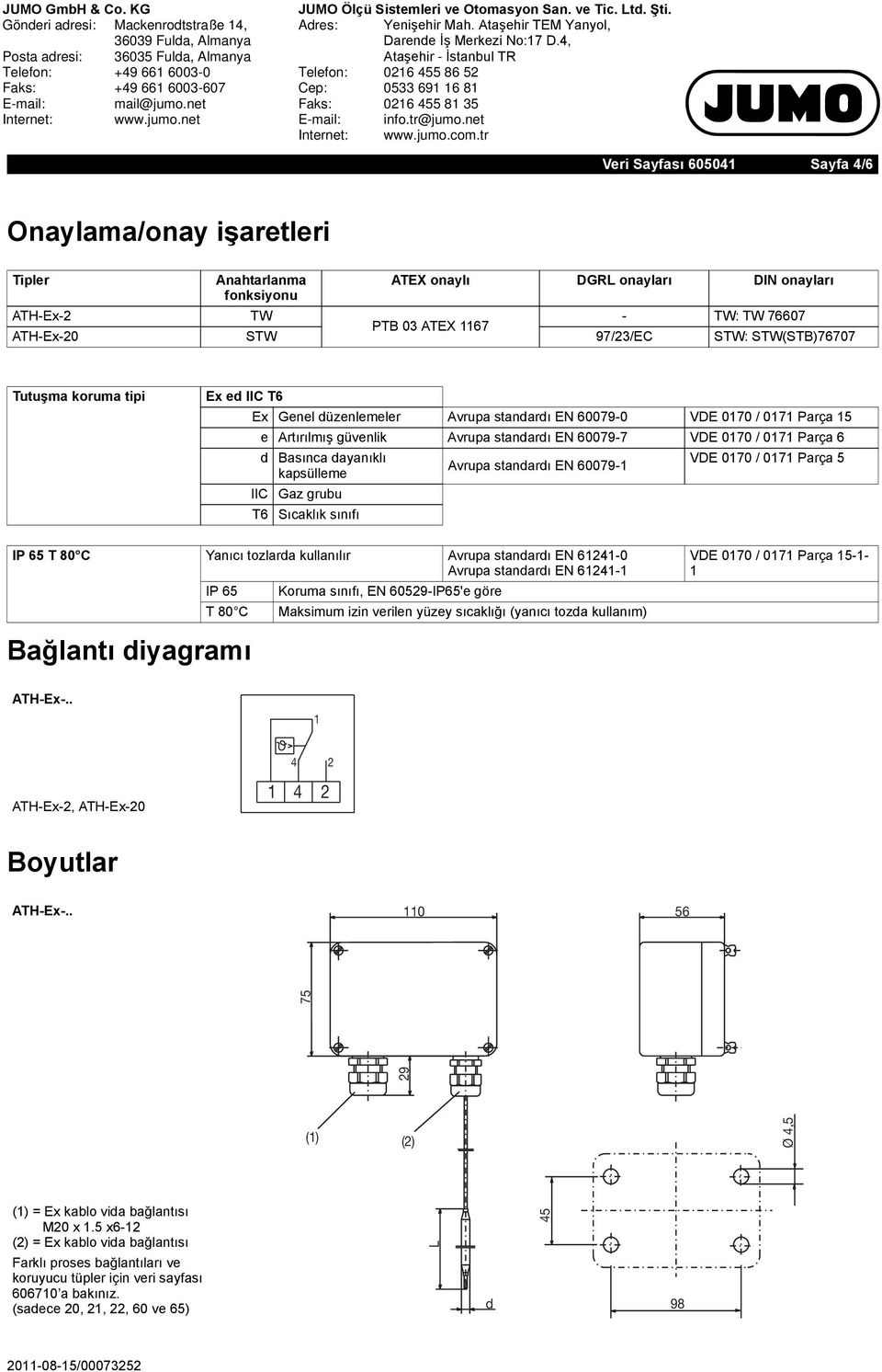 us Veri Sayfası 605041 Sayfa 4/6 Onaylama/onay işaretleri Tipler Anahtarlanma fonksiyonu ATEX onaylı DGRL onayları DIN onayları ATH-Ex-2 TW - TW: TW 76607 PTB 03 ATEX 1167 ATH-Ex-20 STW 97/23/EC STW: