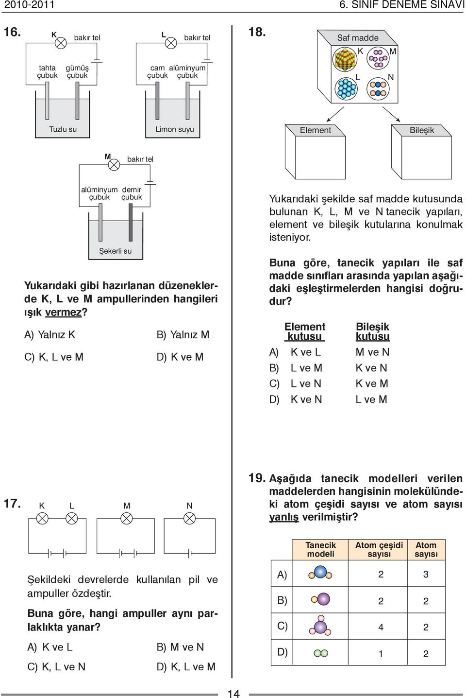 ve M ampullerinden hangileri ýþýk vermez?