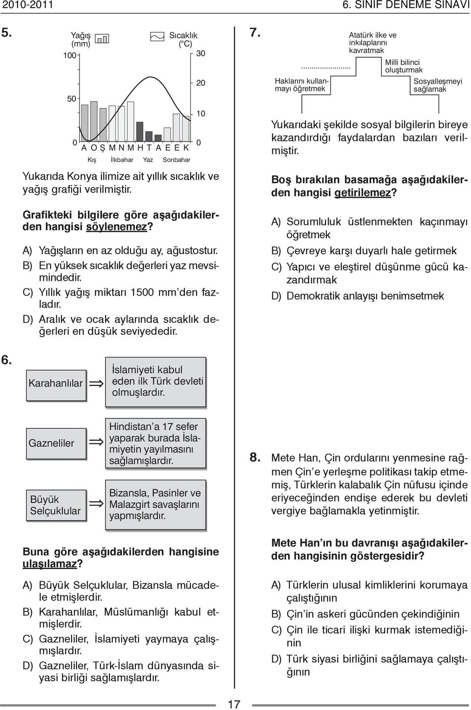 bazýlarý verilmiþtir. Yukarýda Konya ilimize ait yýllýk sýcaklýk ve yaðýþ grafiði verilmiþtir. Boþ býrakýlan basamaða aþaðýdakilerden hangisi getirilemez?