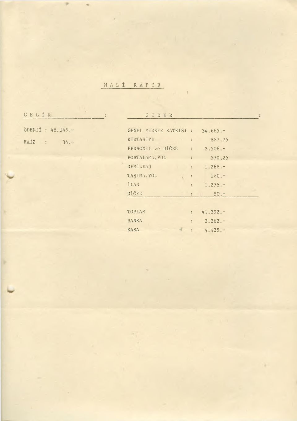 DEMİRBAŞ TAŞIMA,Y0L İLAN DİĞER FAİZ : 34.- 34.665.- 387.75 2.506.