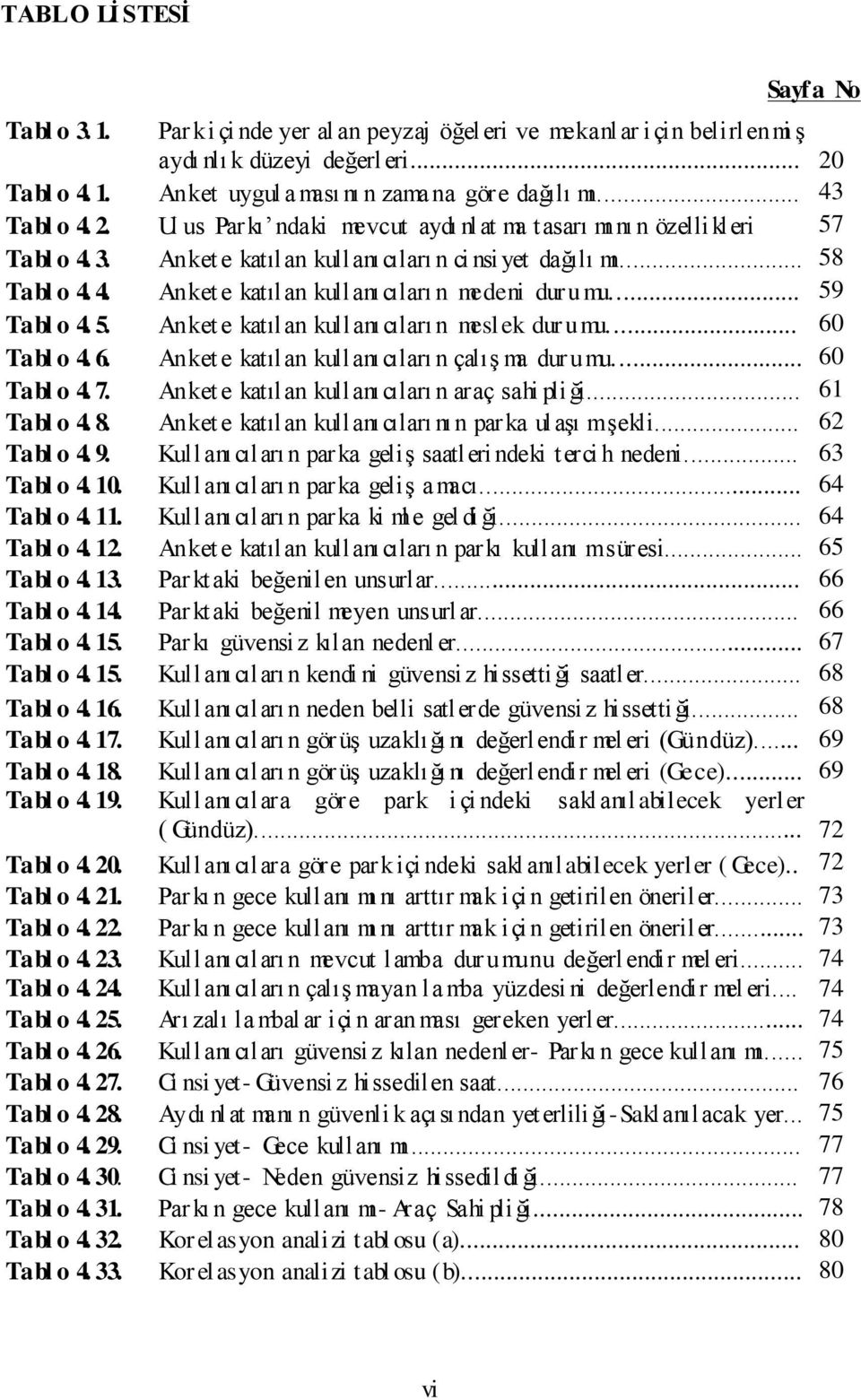 .. 59 Tabl o 4. 5. Anket e katılan kullanıcıları n meslek durumu... 60 Tabl o 4. 6. Anket e katılan kullanıcıları n çalış ma durumu... 60 Tabl o 4. 7. Anket e katılan kullanıcıları n araç sahi pli ği.