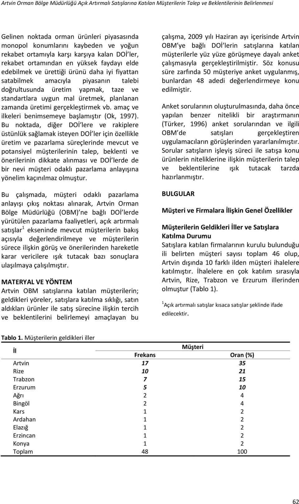 yapmak, taze ve standartlara uygun mal üretmek, planlanan zamanda üretimi gerçekleştirmek vb. amaç ve ilkeleri benimsemeye başlamıştır (Ok, 1997).