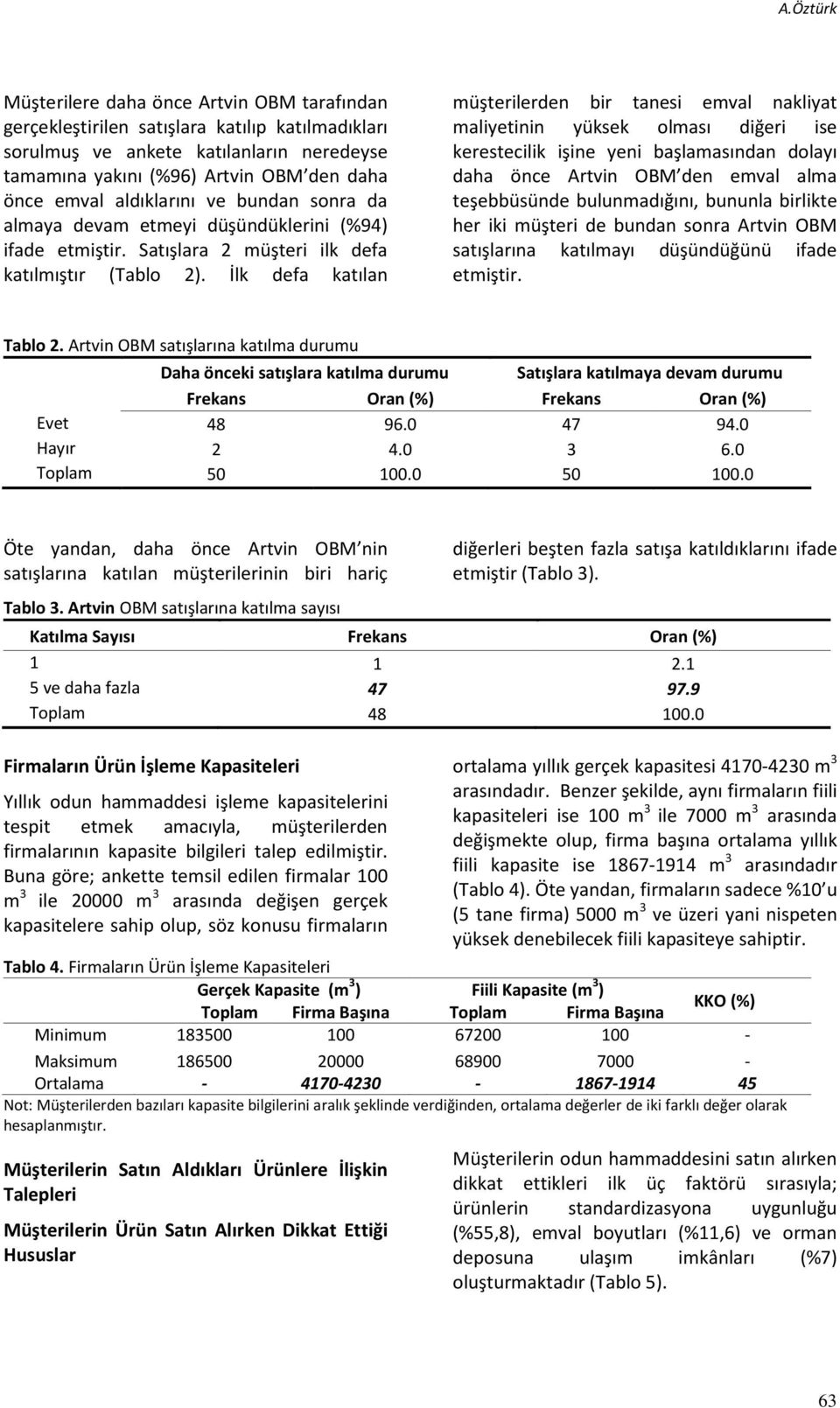 İlk defa katılan müşterilerden bir tanesi emval nakliyat maliyetinin yüksek olması diğeri ise kerestecilik işine yeni başlamasından dolayı daha önce Artvin OBM den emval alma teşebbüsünde