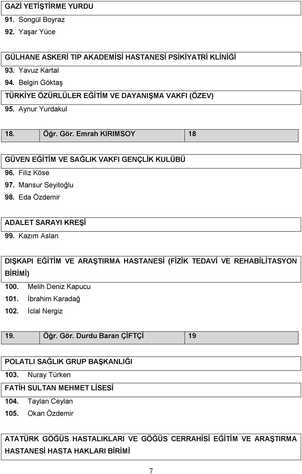 Mansur Seyitoğlu 98. Eda Özdemir ADALET SARAYI KREġĠ 99. Kazım Aslan DIġKAPI EĞĠTĠM VE ARAġTIRMA HASTANESĠ (FĠZĠK TEDAVĠ VE REHABĠLĠTASYON BĠRĠMĠ) 100. Melih Deniz Kapucu 101.