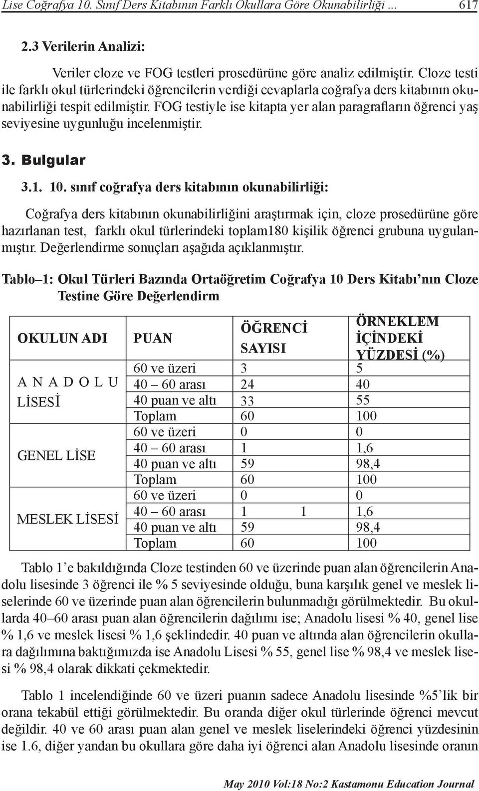 FOG testiyle ise kitapta yer alan paragrafların öğrenci yaş seviyesine uygunluğu incelenmiştir. 3. Bulgular 3.1. 10.