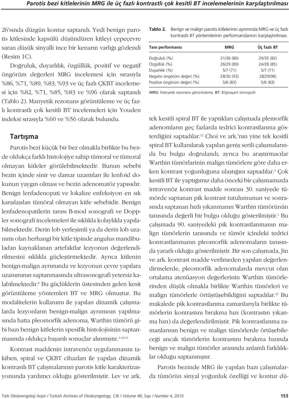 Do ruluk, duyarl l k, özgüllük, pozitif ve negatif öngörüm de erleri MRG incelemesi için s ras yla %86, %71, %89, %83, %93 ve üç fazl ÇKBT incelemesi için %82, %71, %85, %83 ve %96 olarak saptand