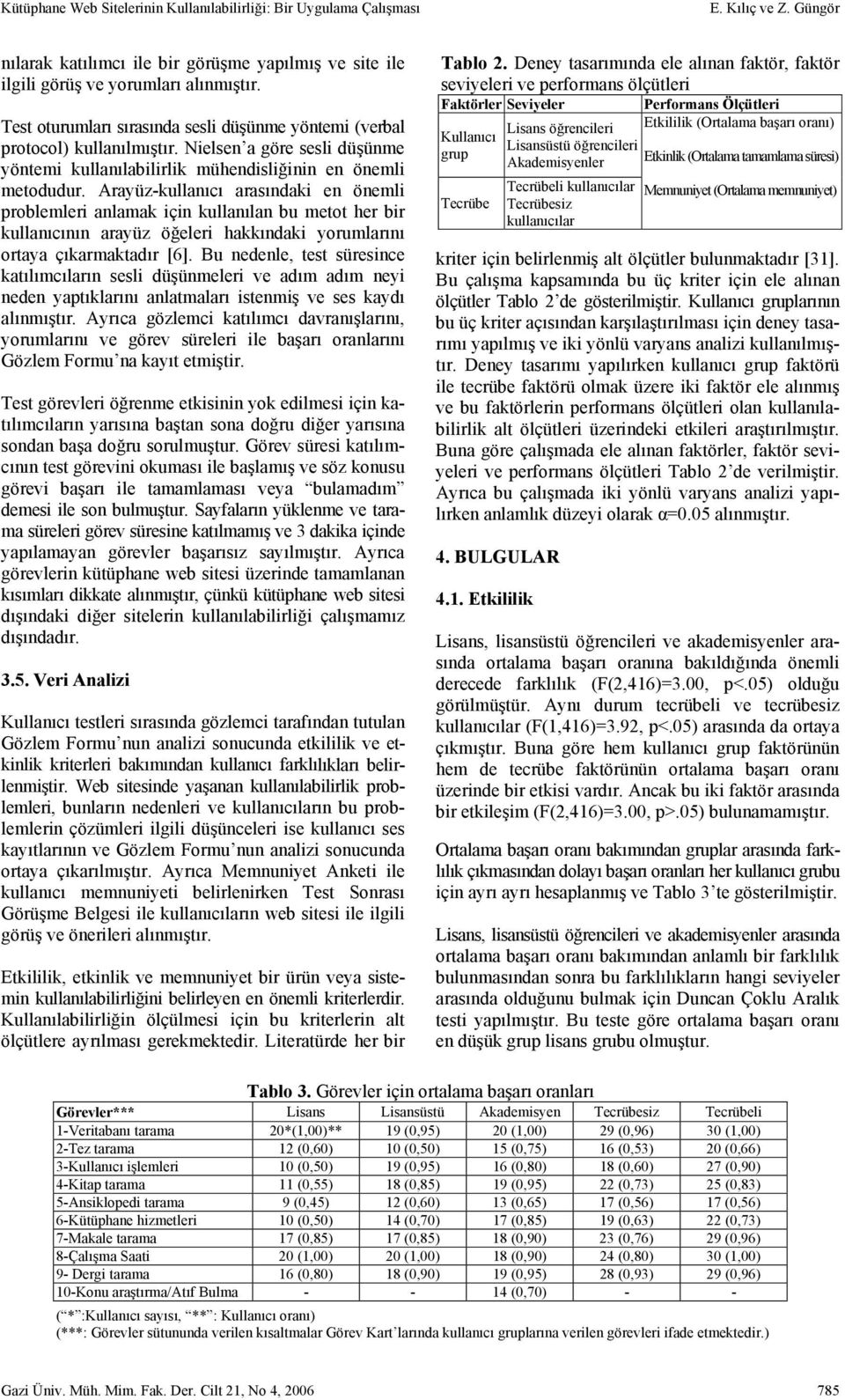 Arayüz-kullanıcı arasındaki en önemli problemleri anlamak için kullanılan bu metot her bir kullanıcının arayüz öğeleri hakkındaki yorumlarını ortaya çıkarmaktadır [6].